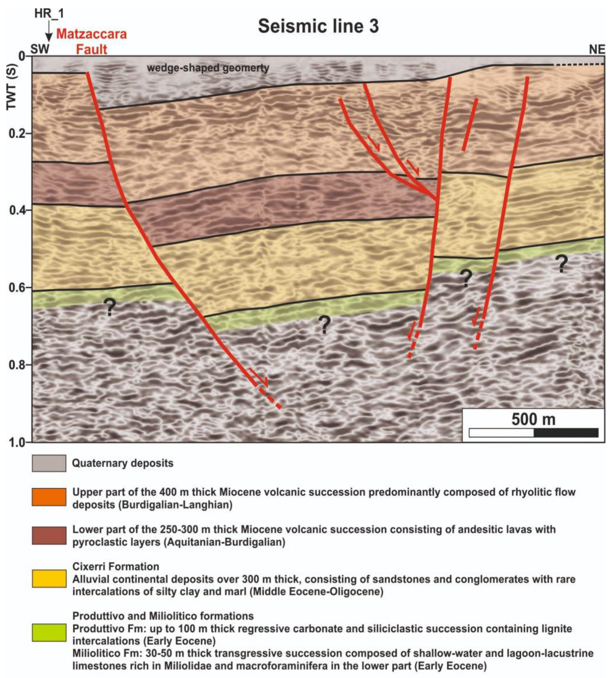 Preprints 191139 g002