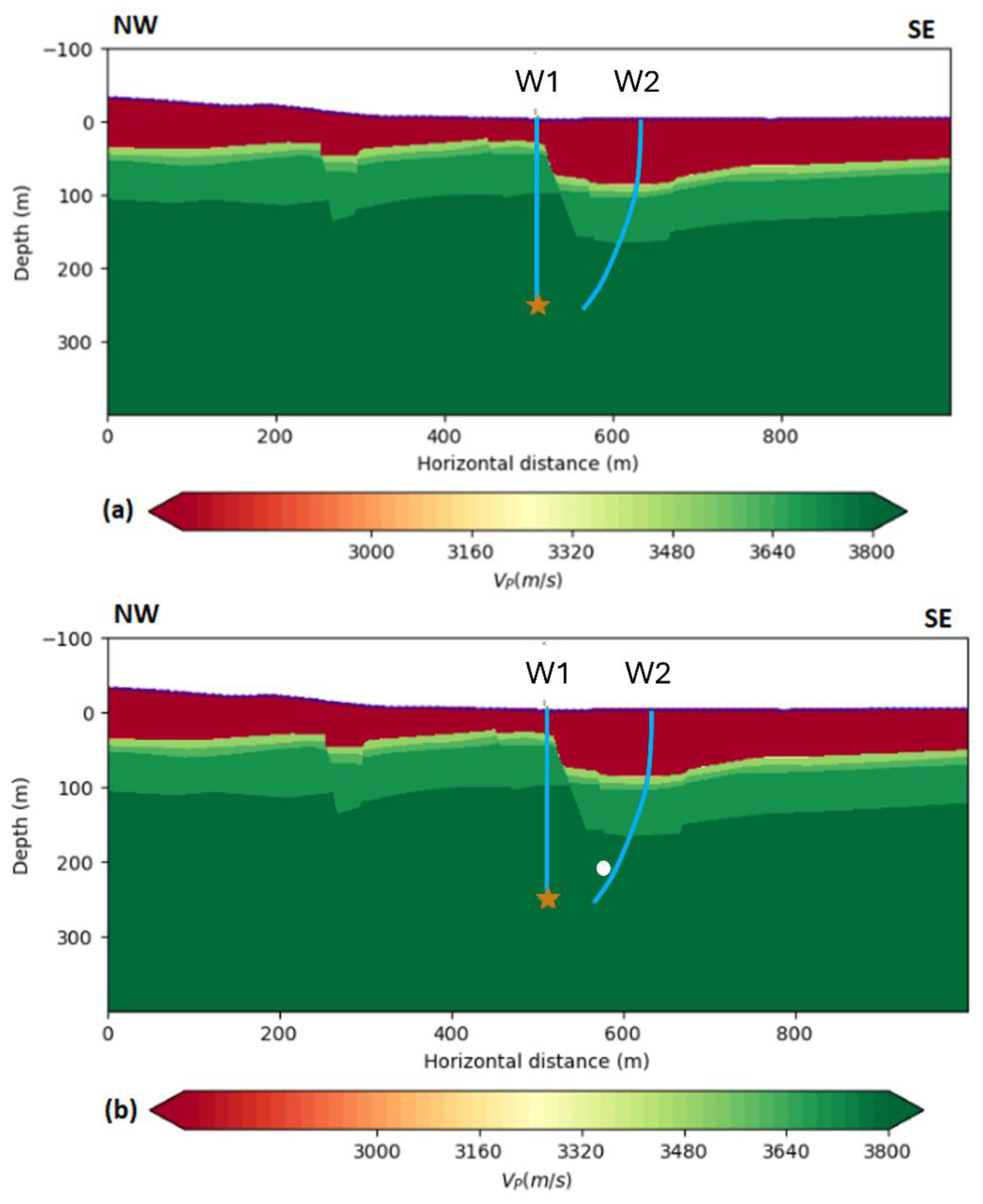 Preprints 191139 g004