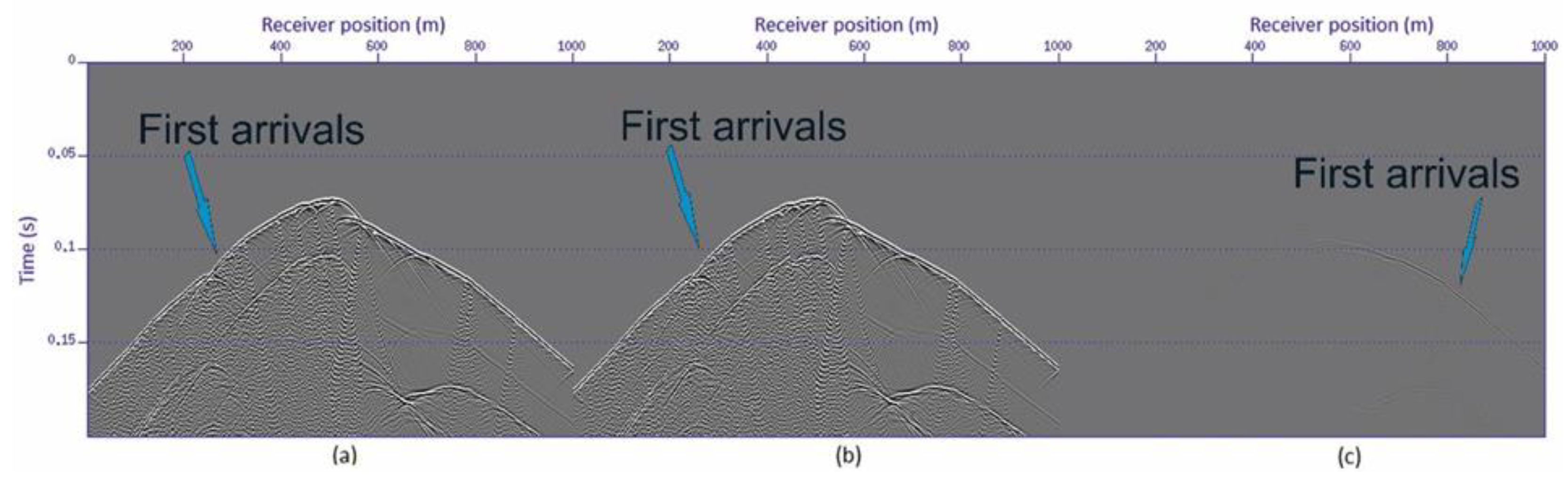 Preprints 191139 g006