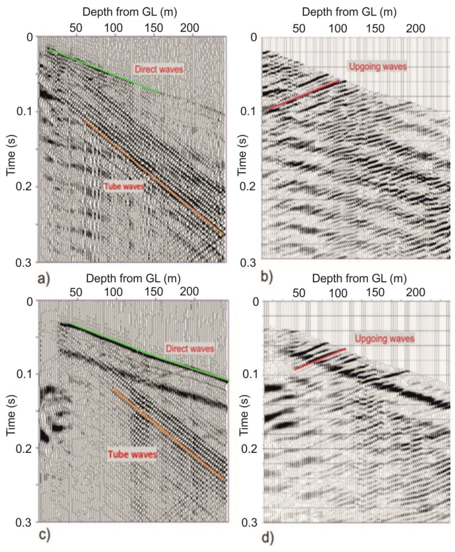 Preprints 191139 g008