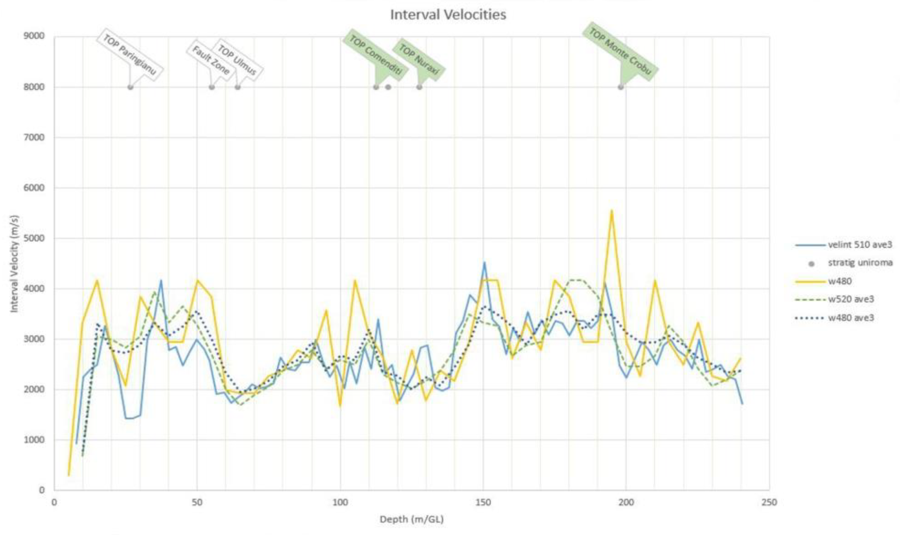 Preprints 191139 g009