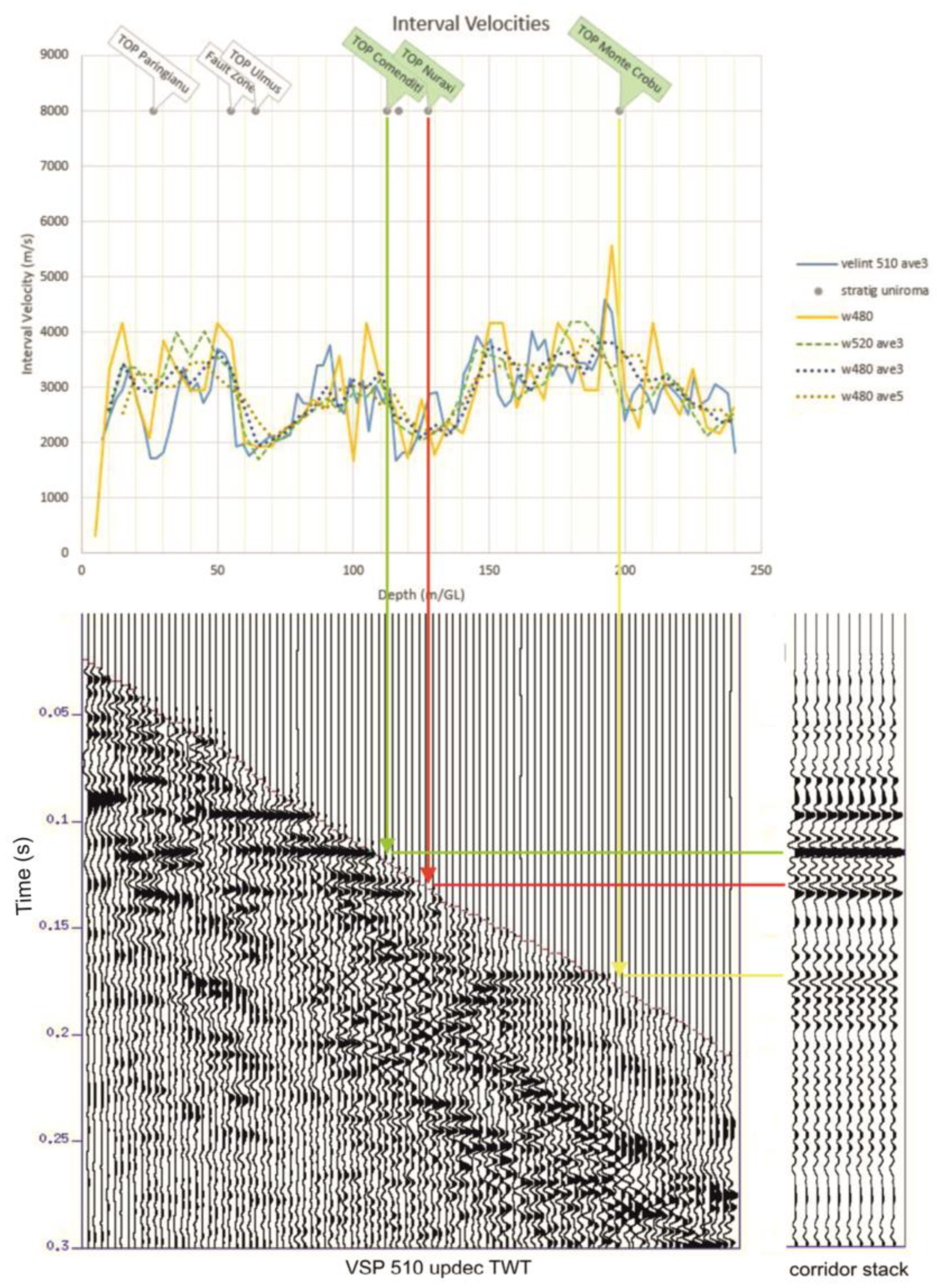 Preprints 191139 g010