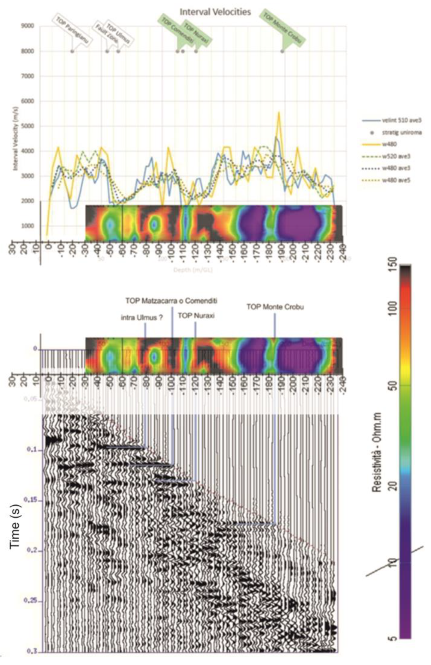 Preprints 191139 g013