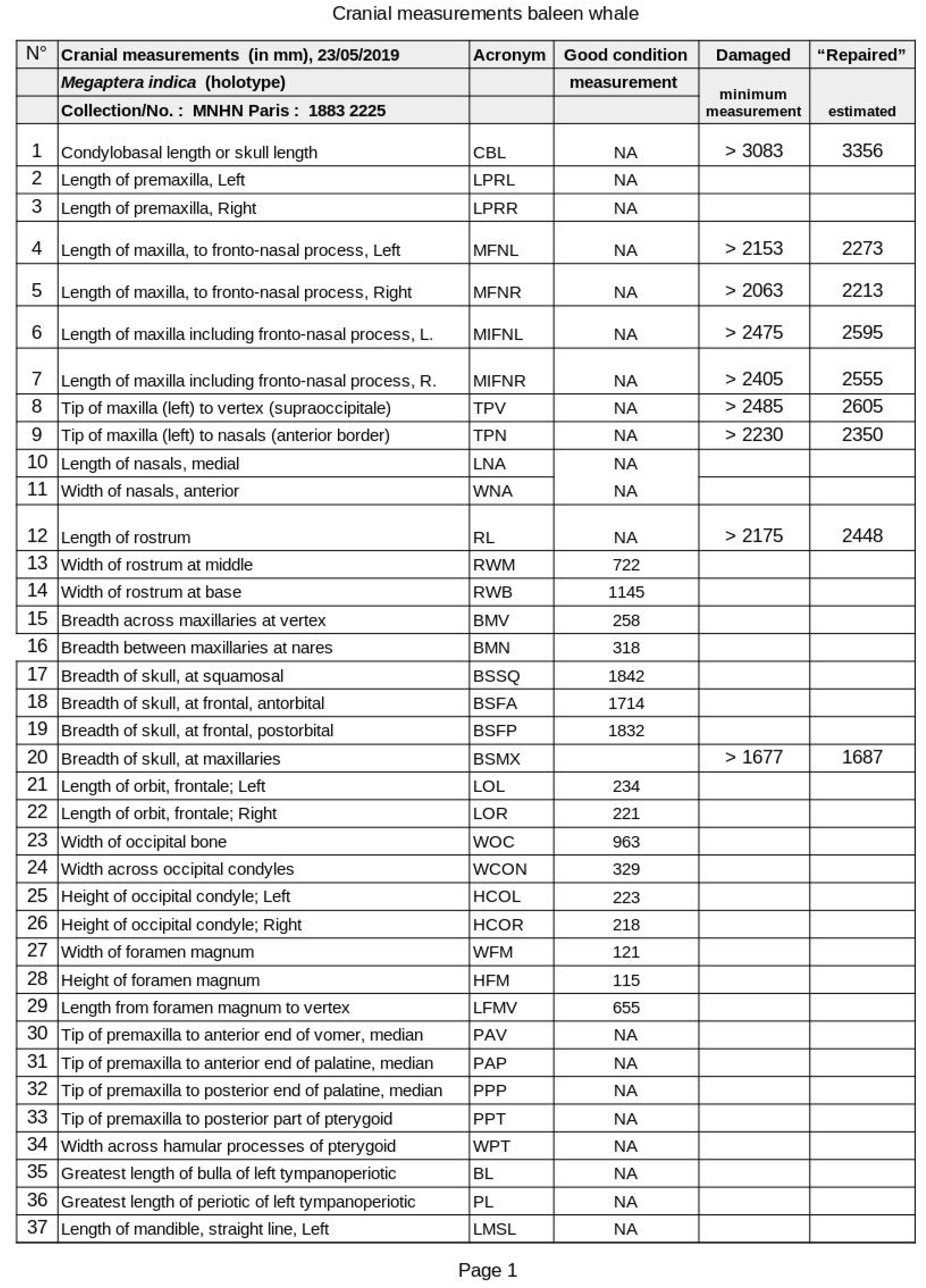 Preprints 177368 i001