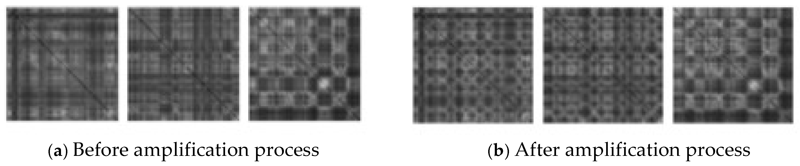 Preprints 139414 g006