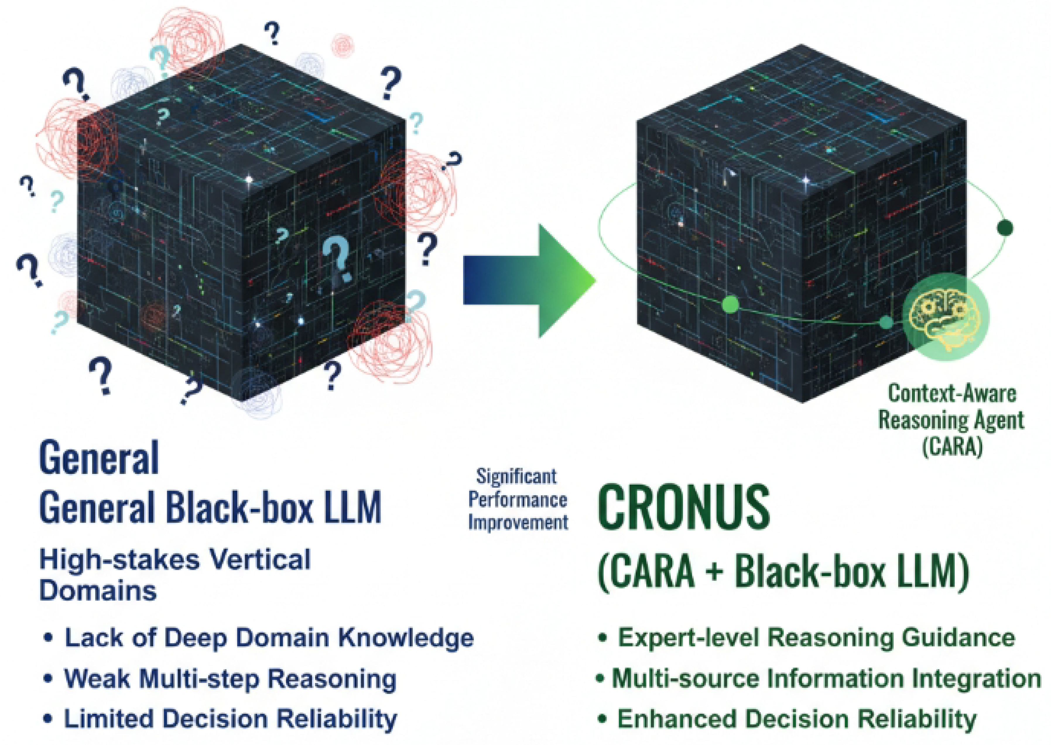 Preprints 184907 g001