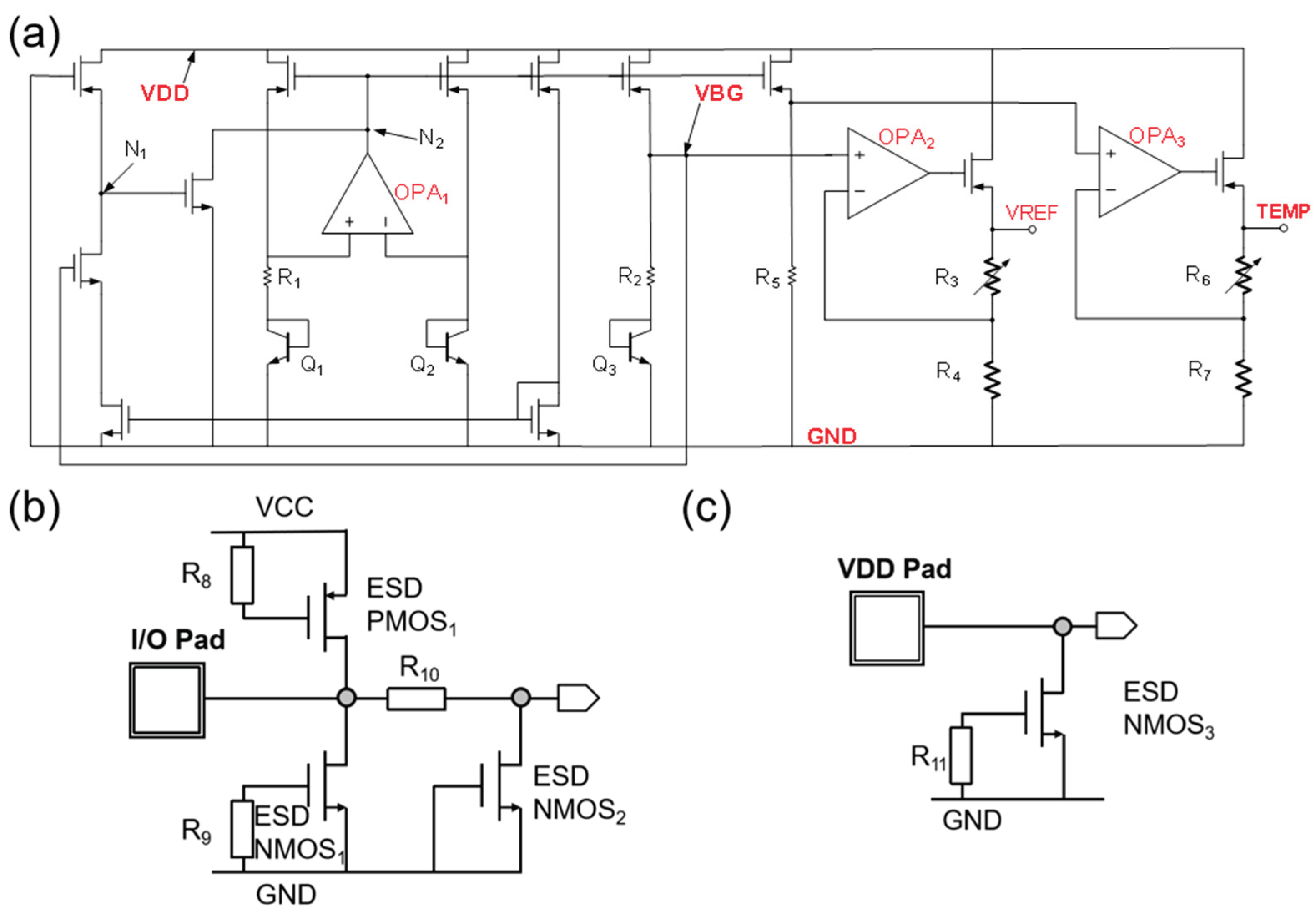 Preprints 172447 g002