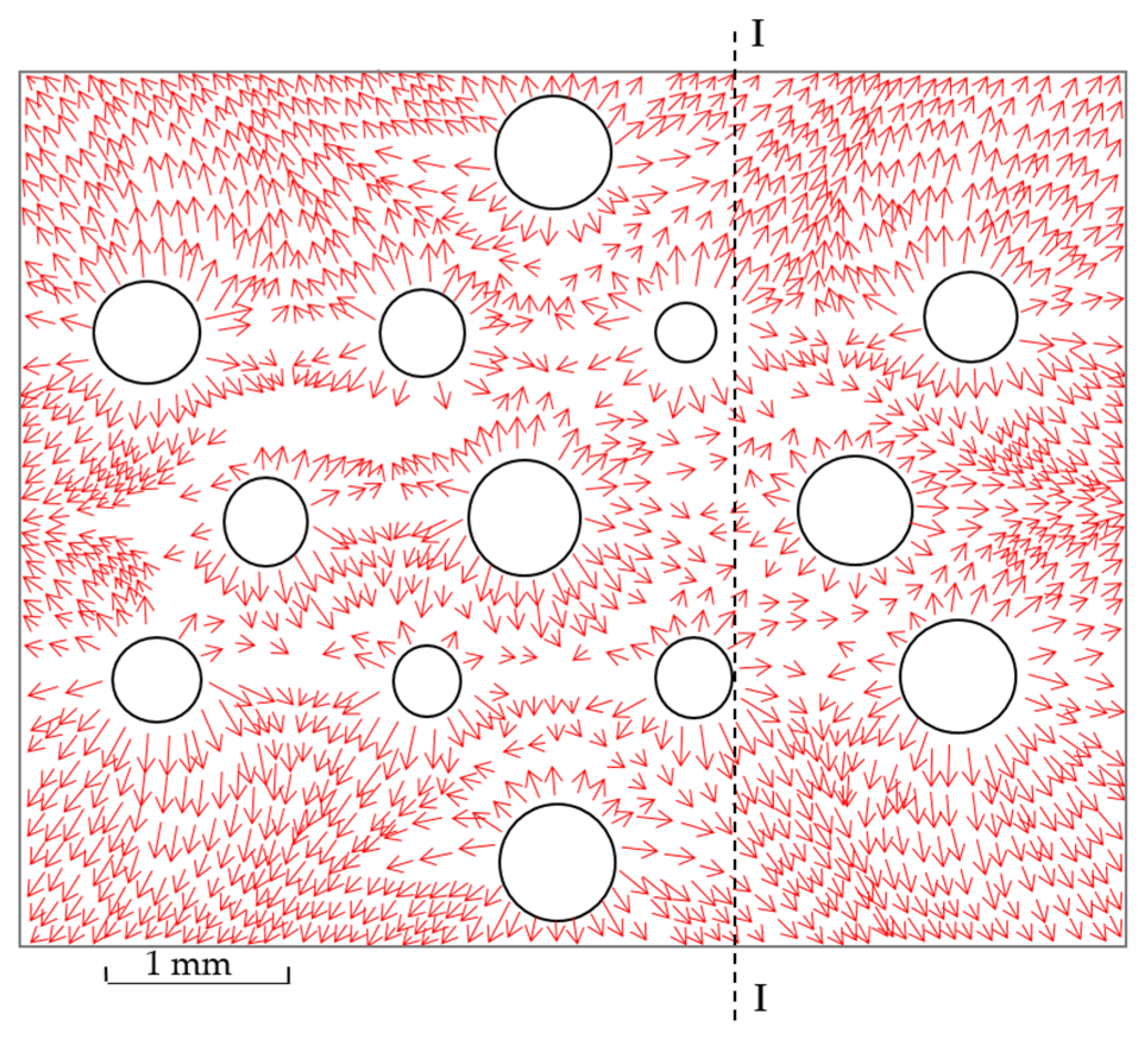 Preprints 196107 g004