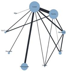 Preprints 151926 i003