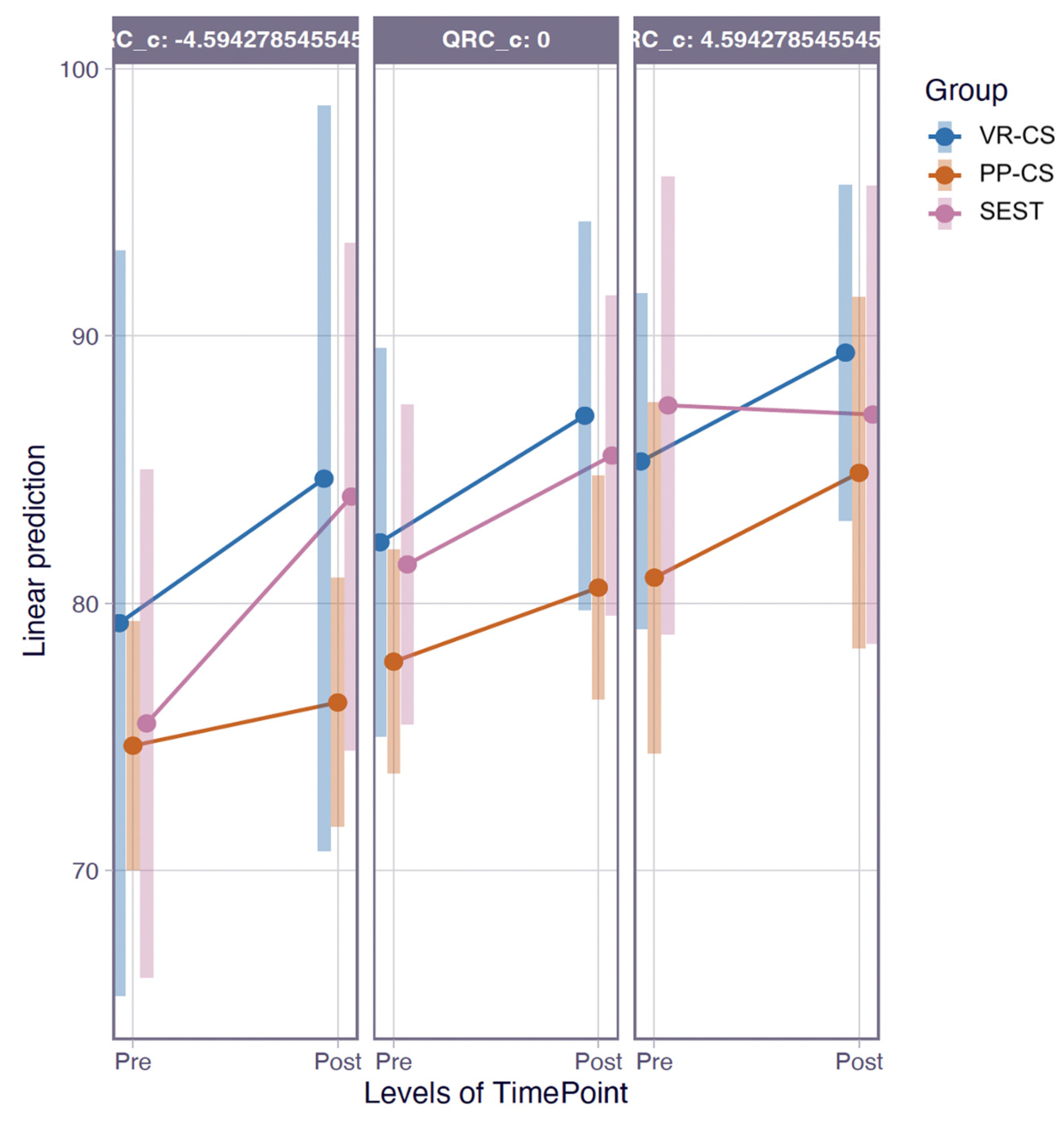Preprints 232066 g002 Preprints 232066 g002