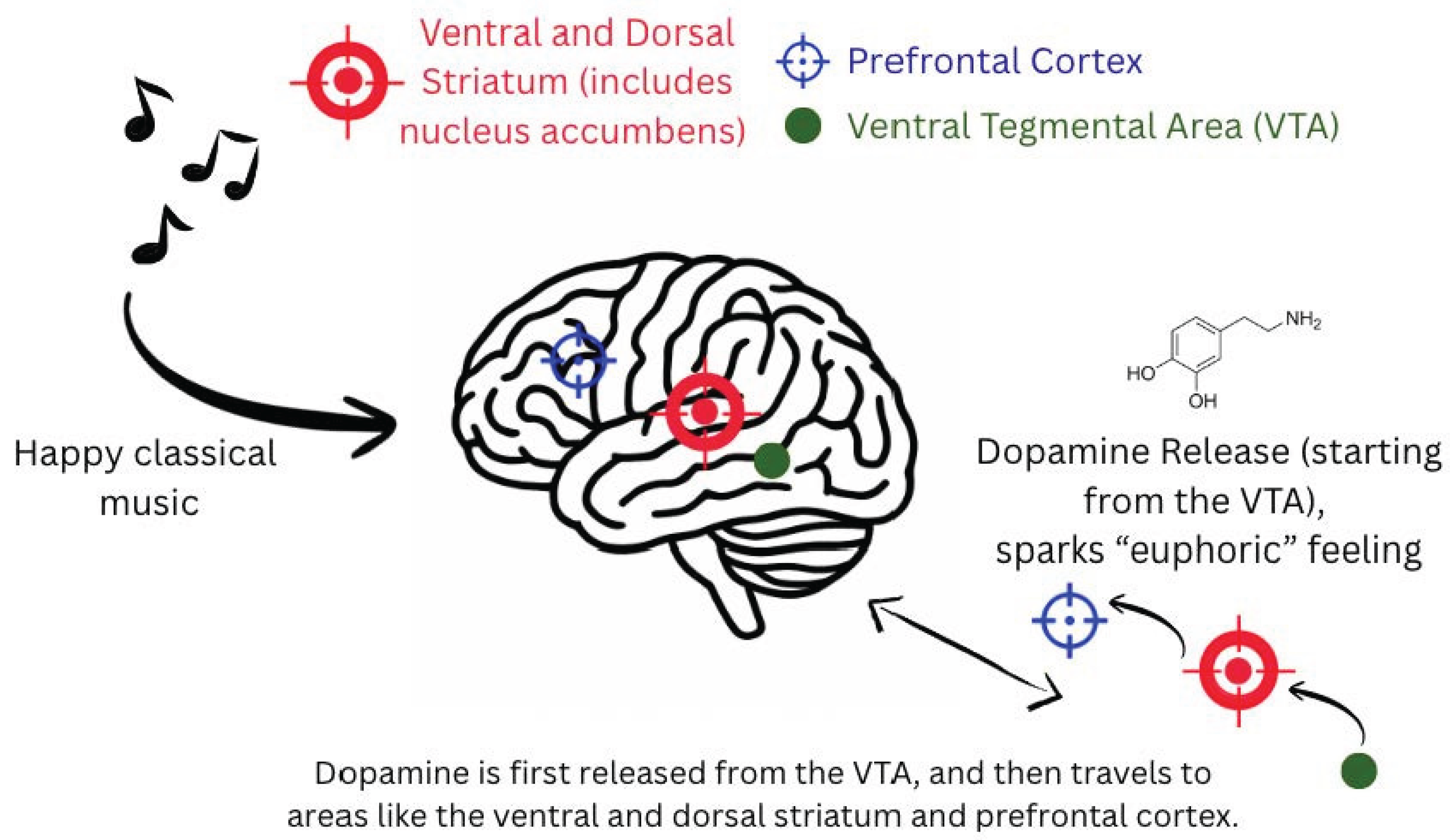 Preprints 174245 g001