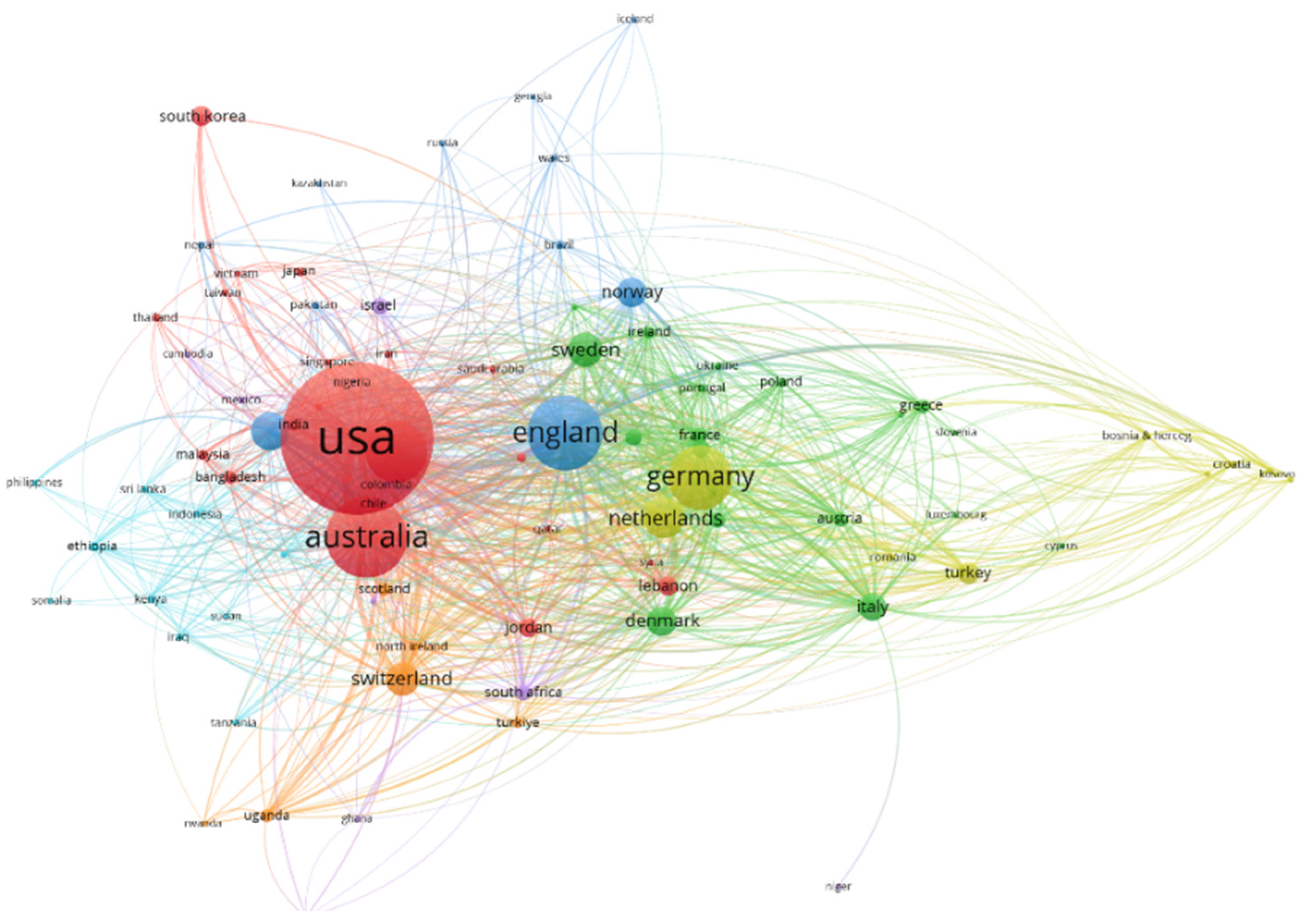Preprints 160071 g003