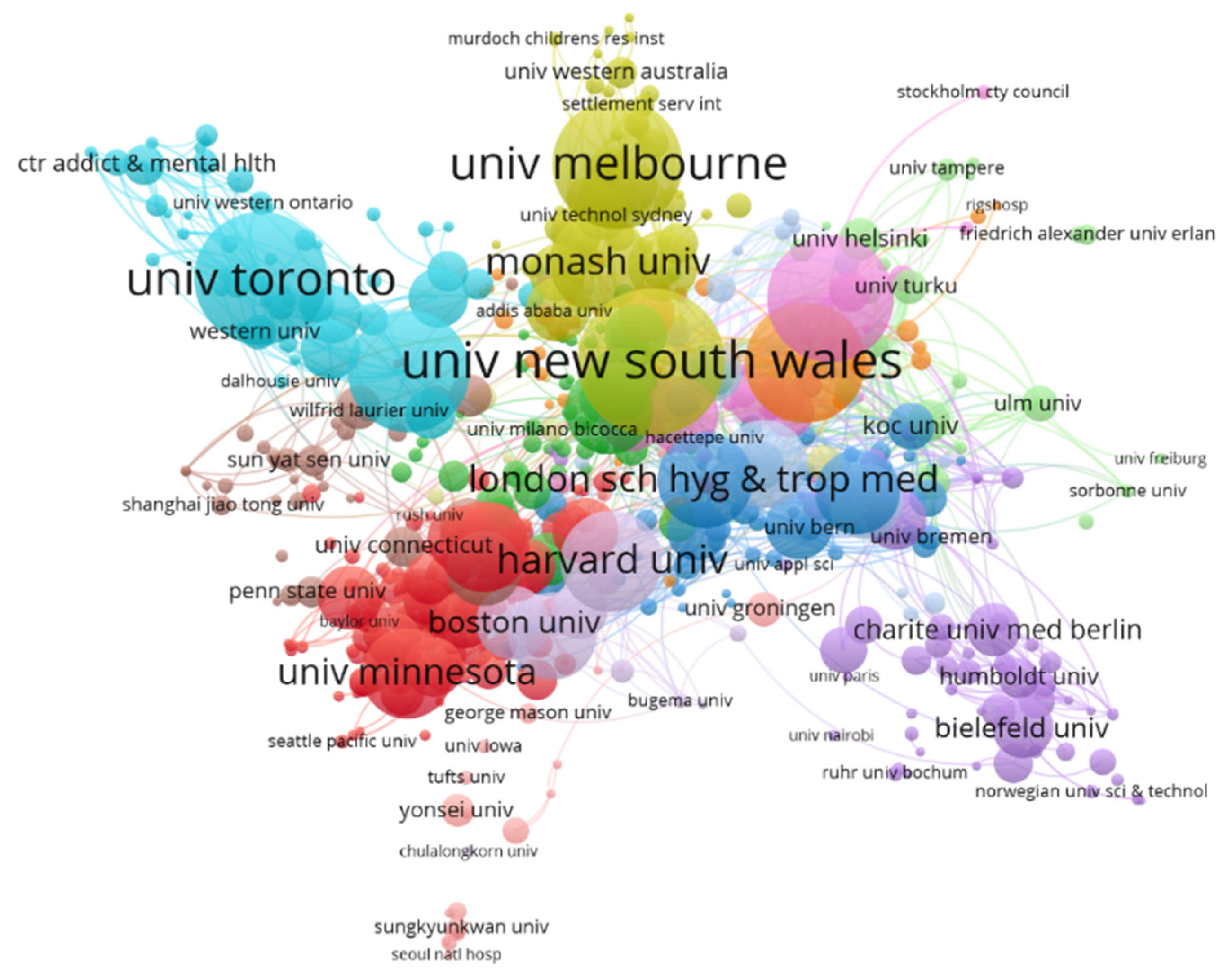 Preprints 160071 g004
