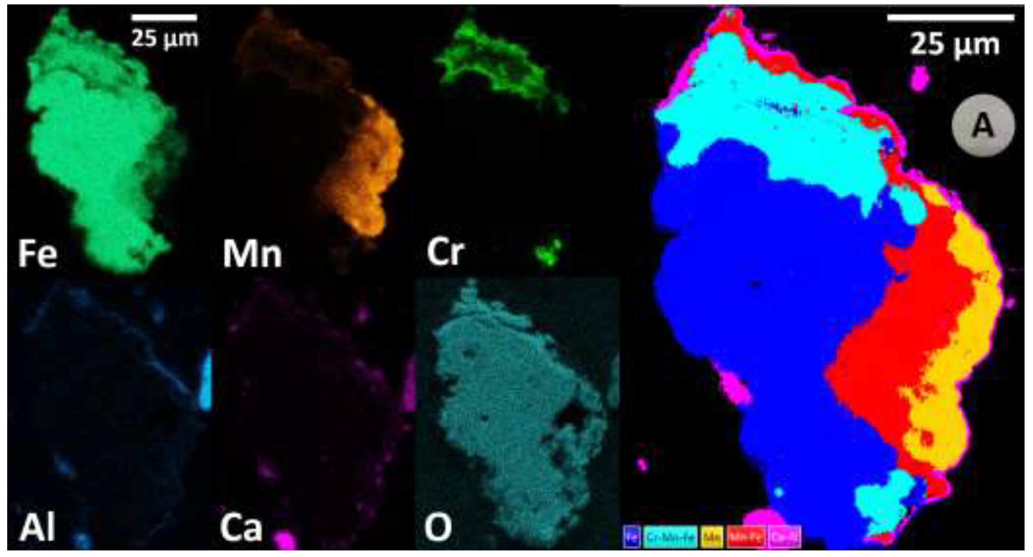 Preprints 140012 g013