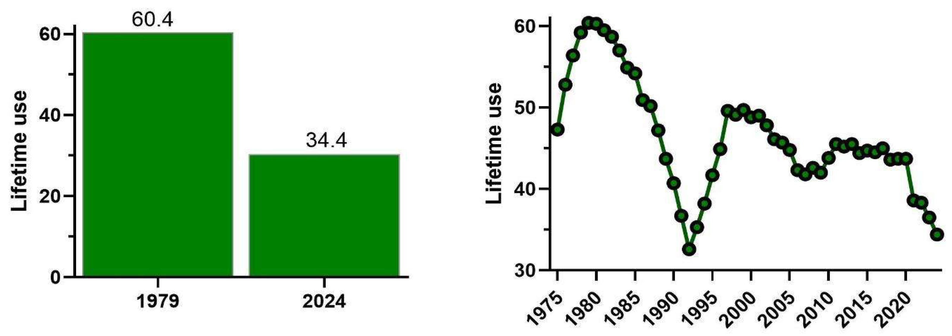 Preprints 216033 g002 Preprints 216033 g002