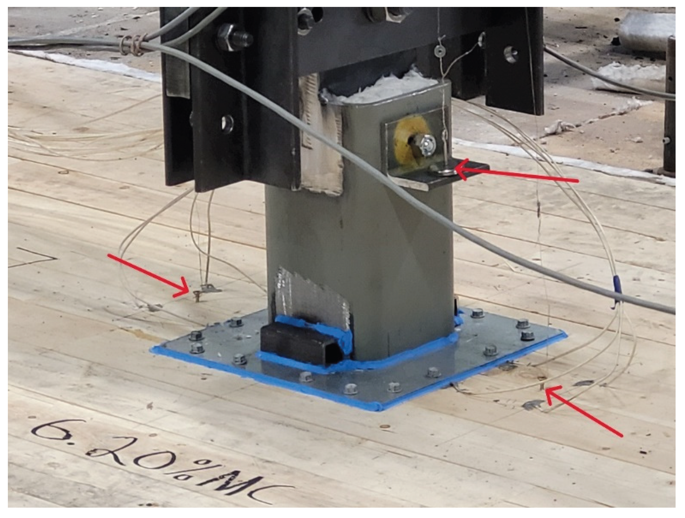 Preprints 209055 g007