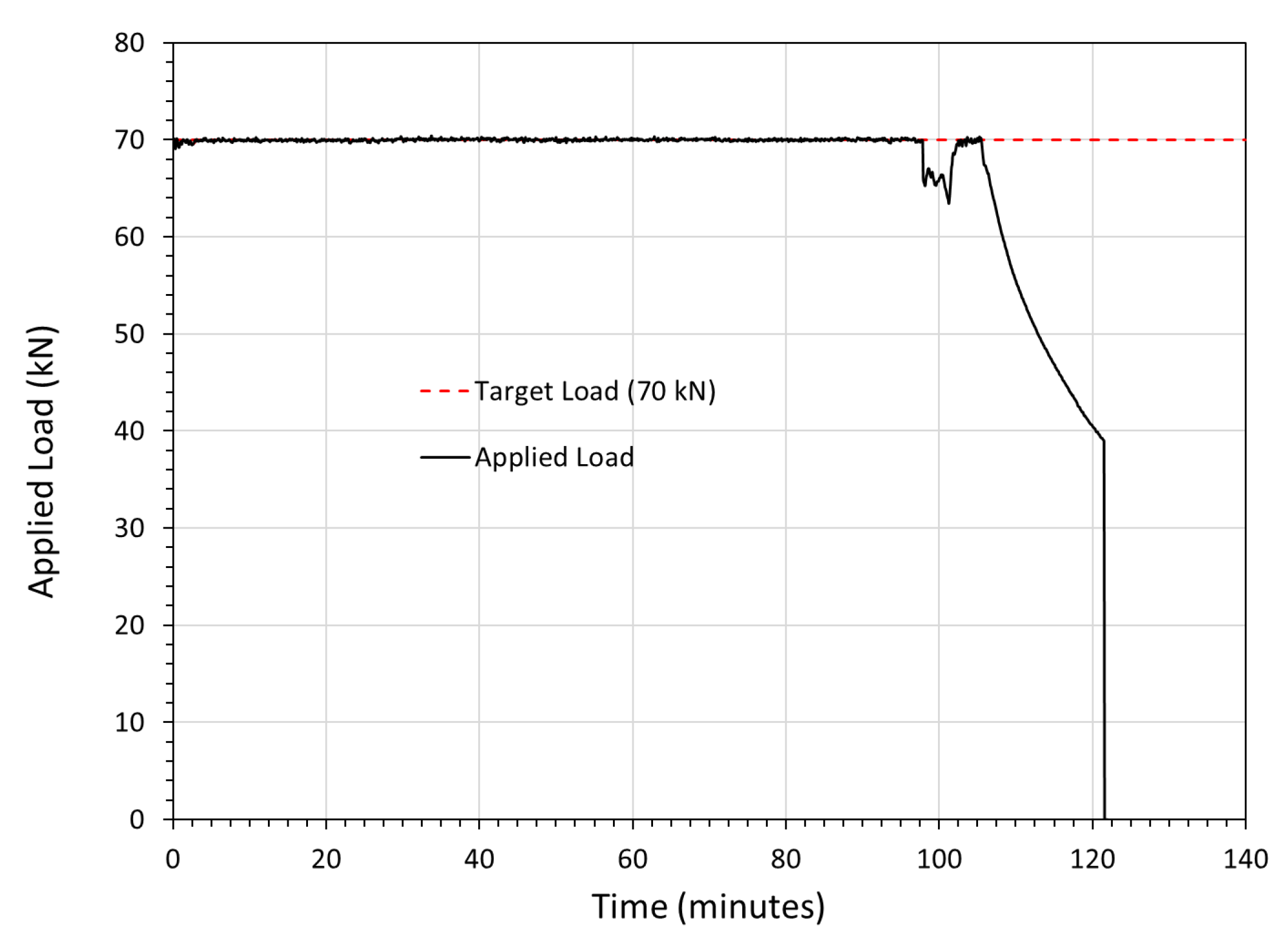 Preprints 209055 g013
