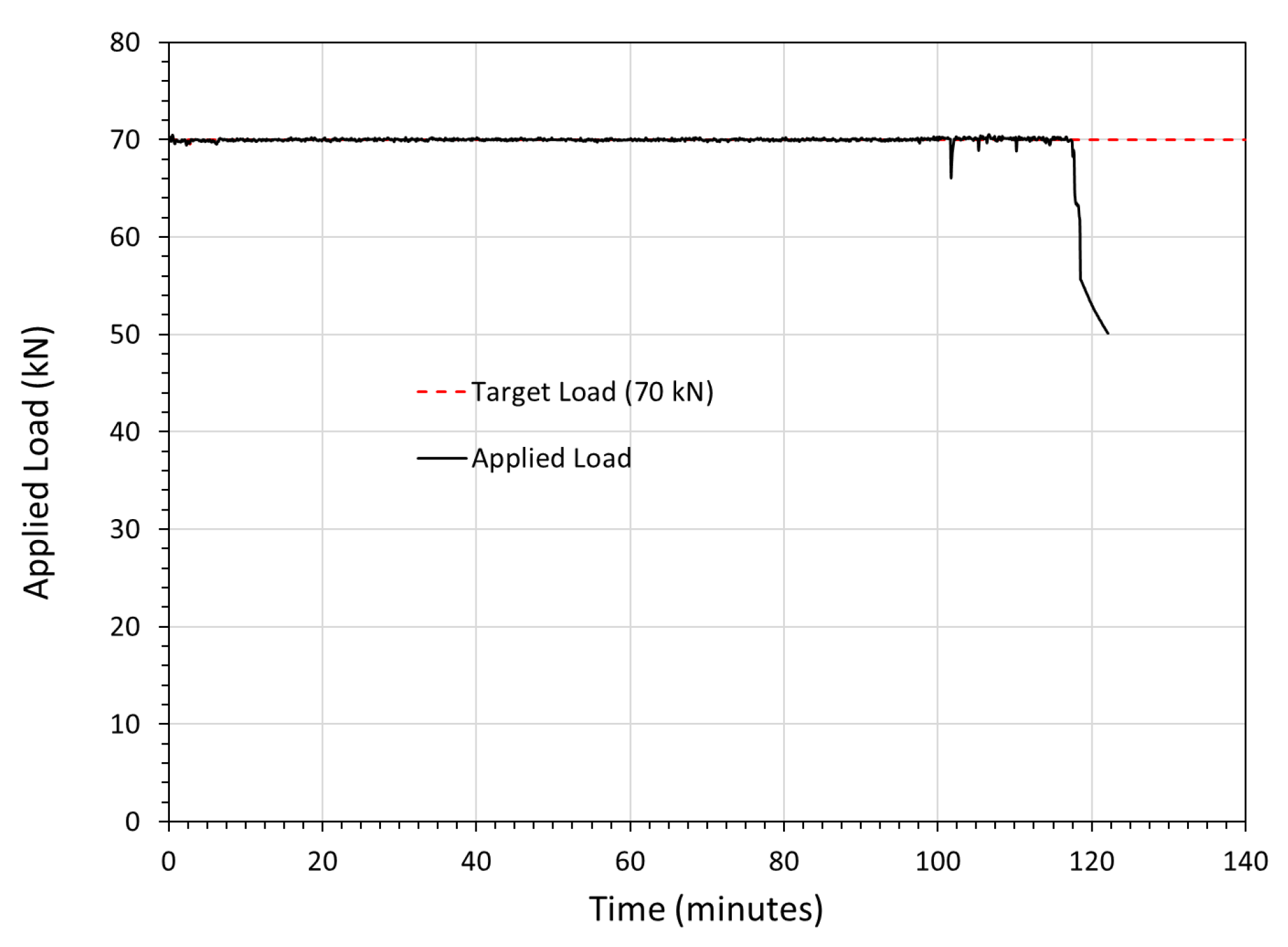 Preprints 209055 g020