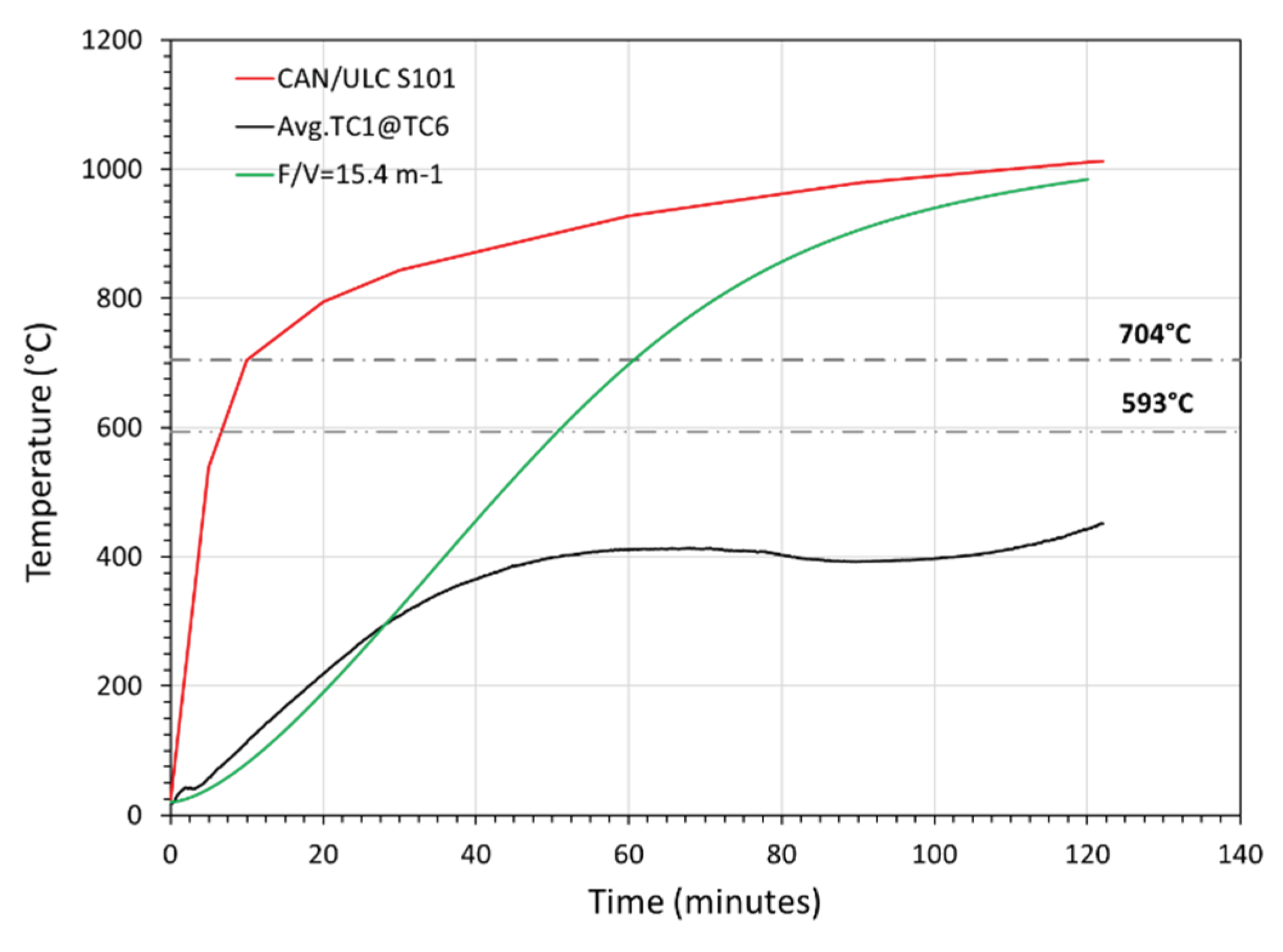 Preprints 209055 g028