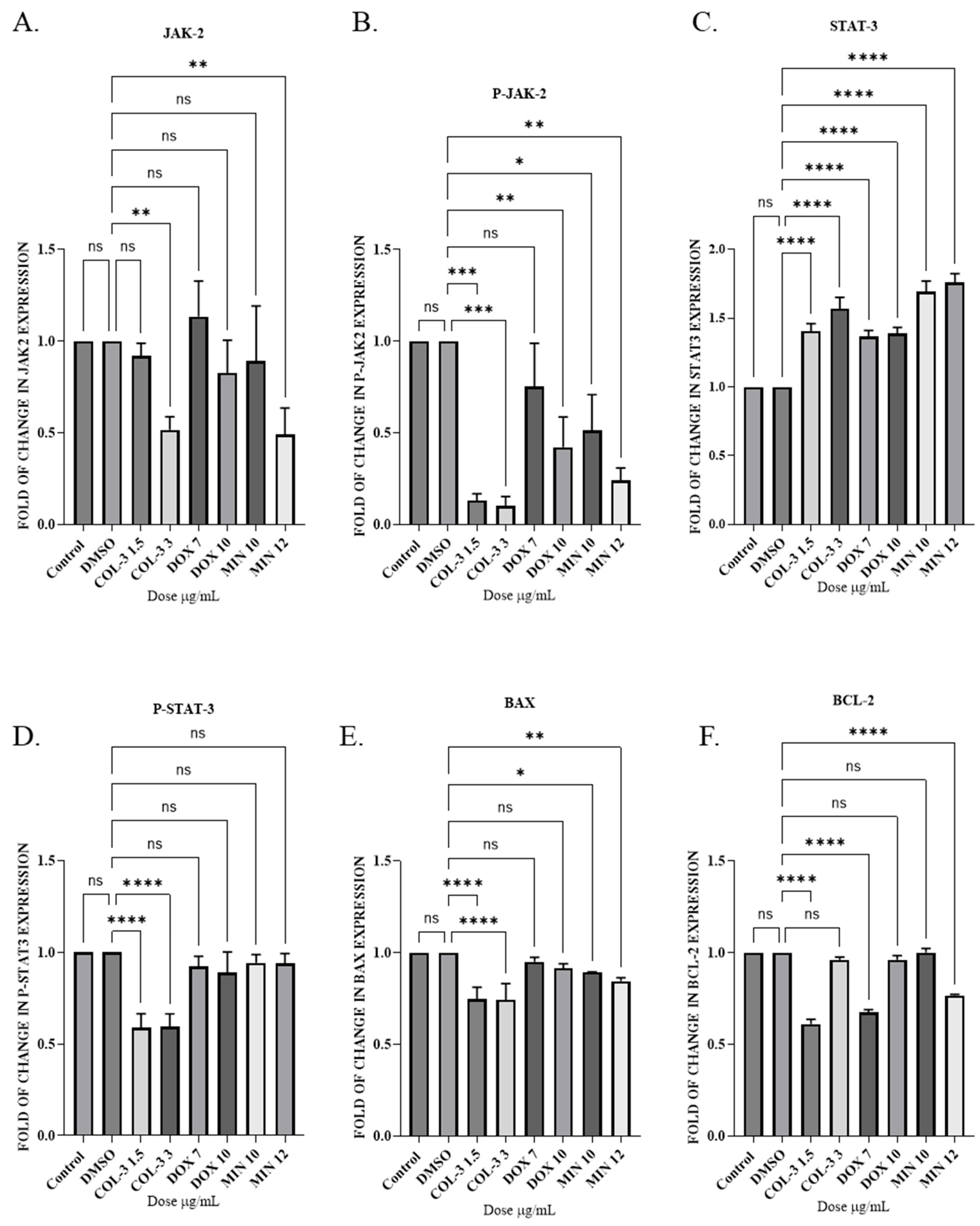 Preprints 199491 g008
