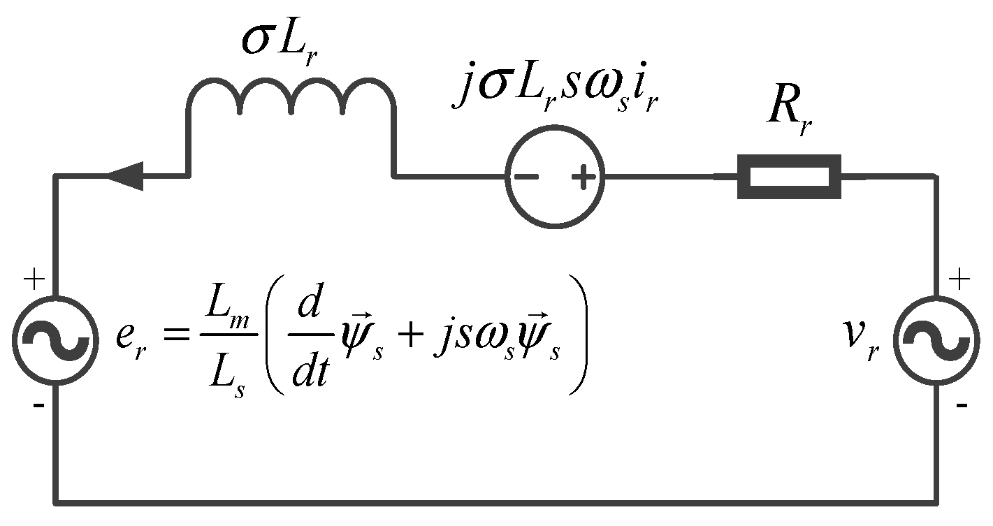 Preprints 83592 g002