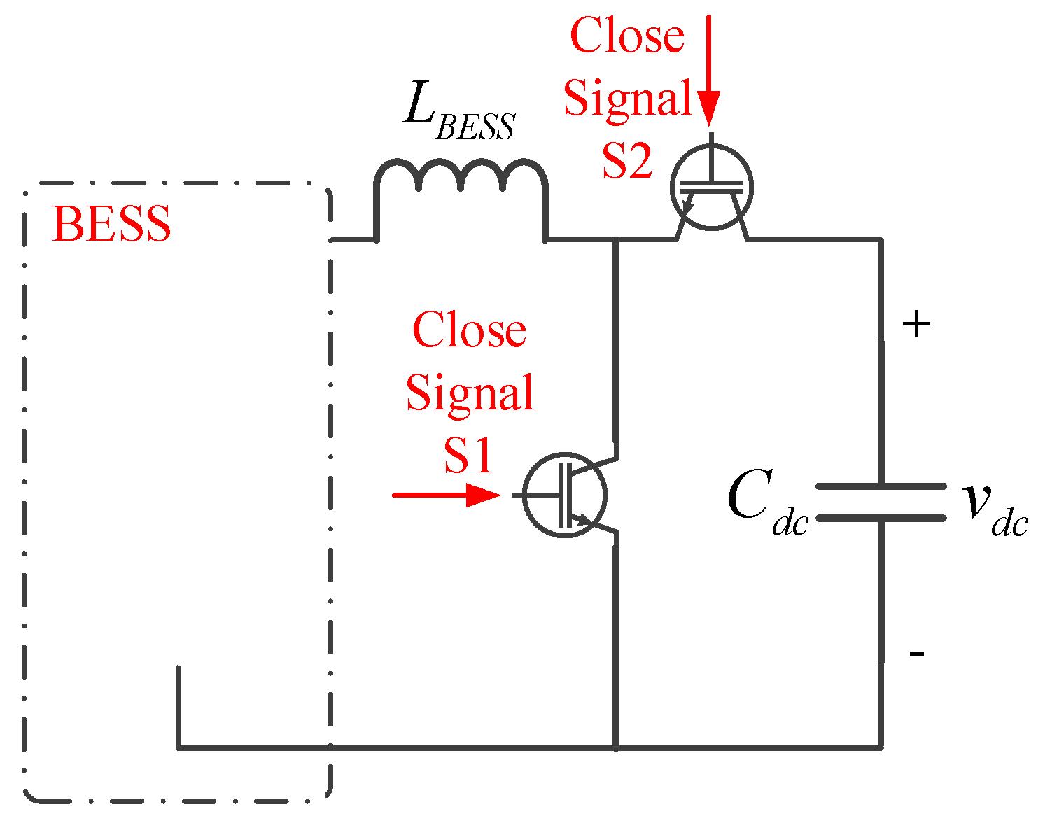 Preprints 83592 g004