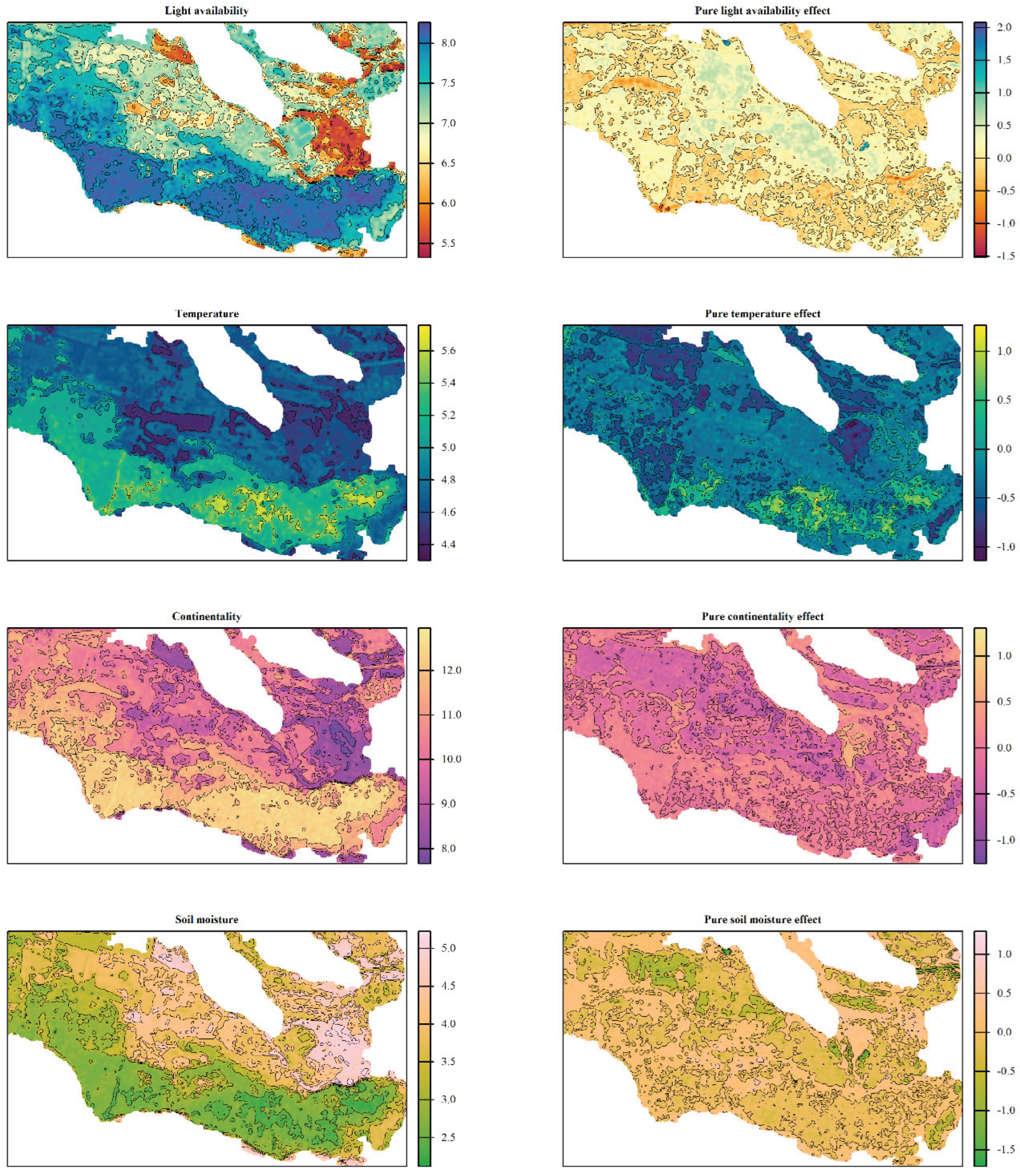 Preprints 178011 g005