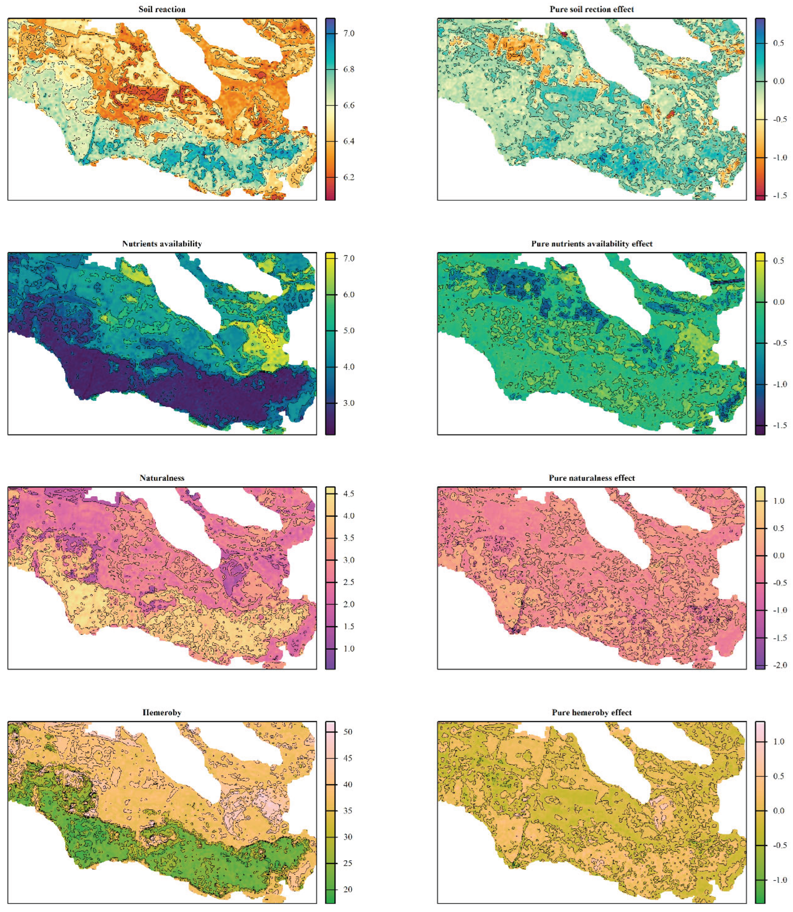 Preprints 178011 g006