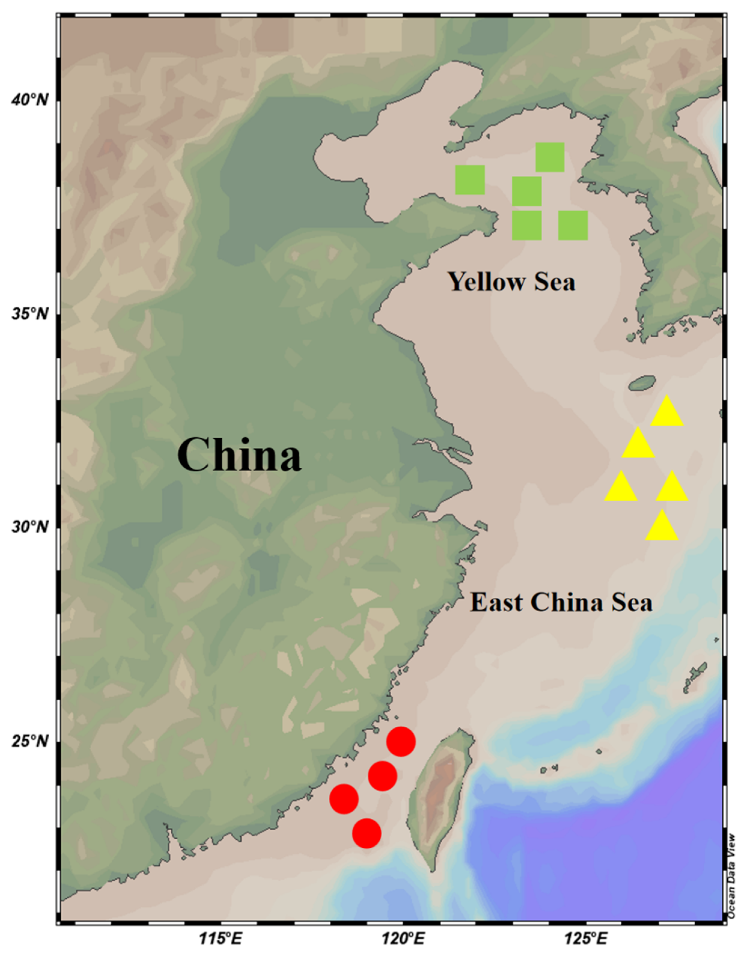 Preprints 191353 g001