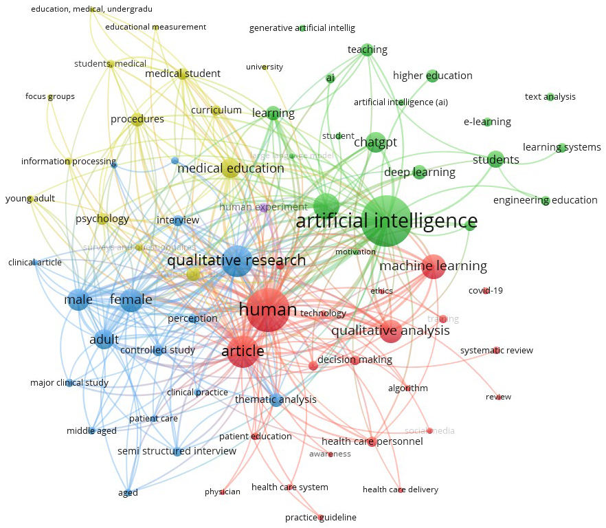 Preprints 159372 g008