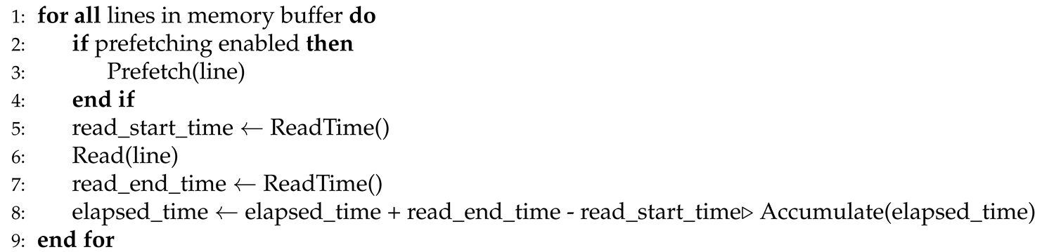 Preprints 161823 i001