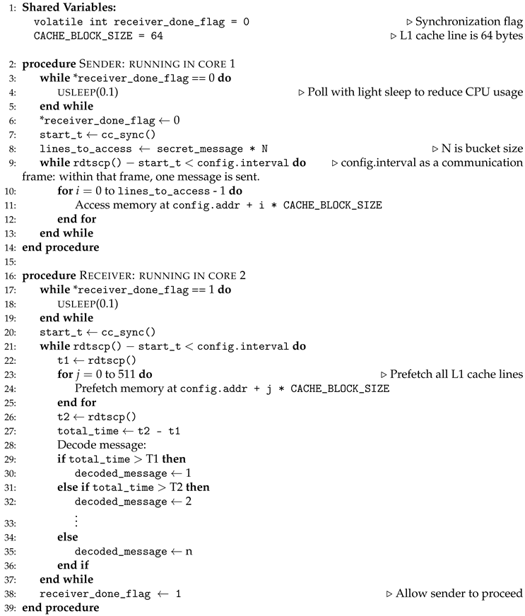 Preprints 161823 i002