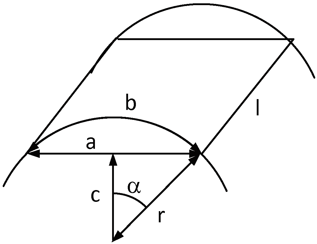 Preprints 100021 g003