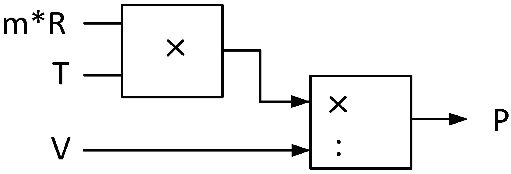 Preprints 100021 g005