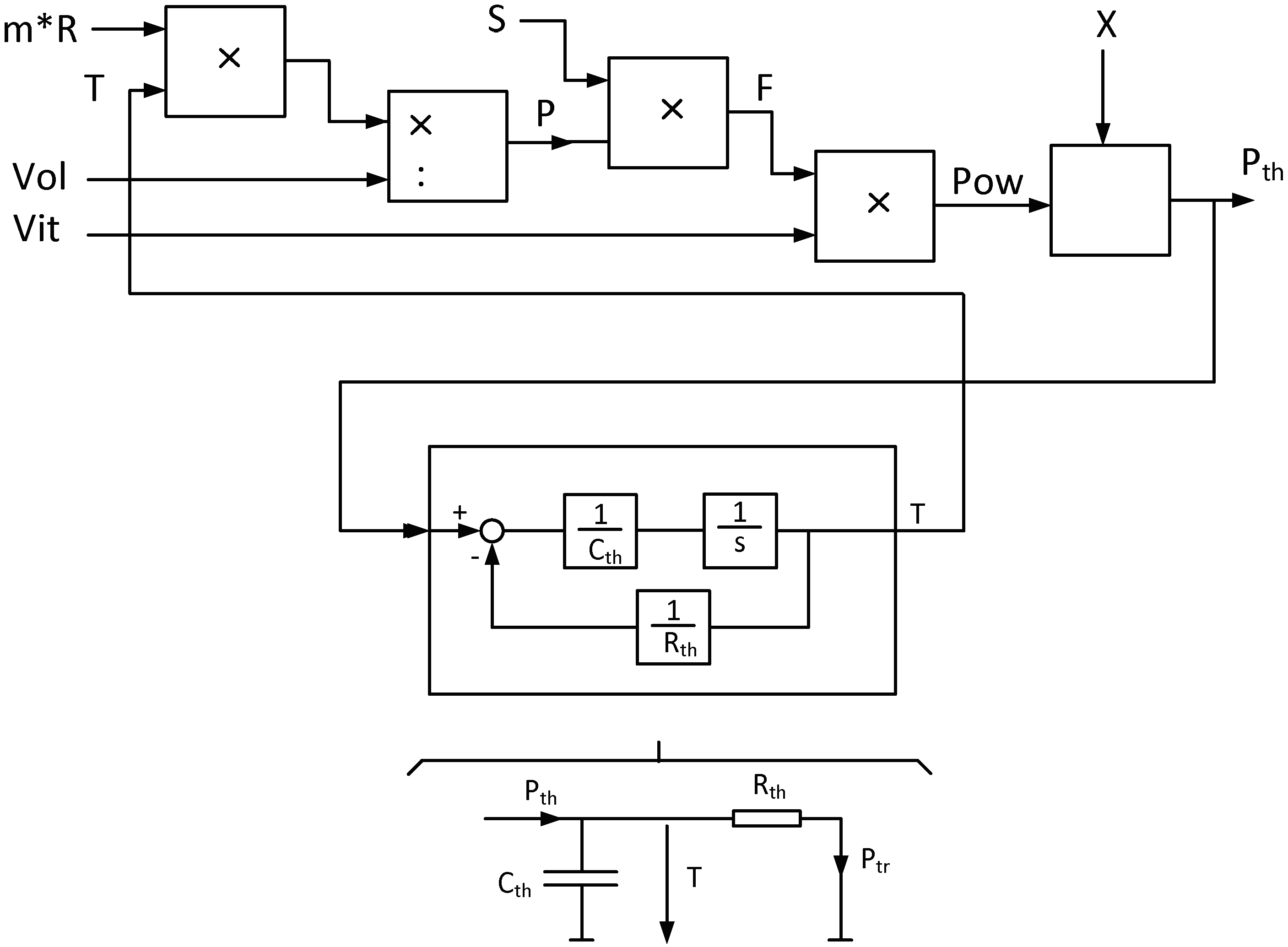 Preprints 100021 g006