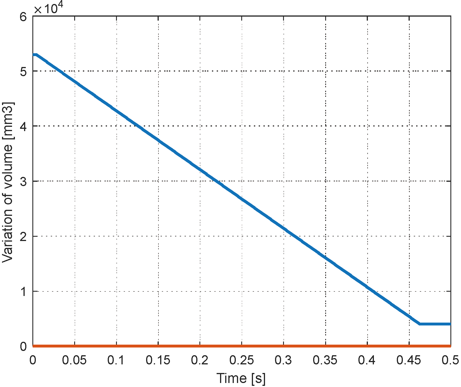 Preprints 100021 g009