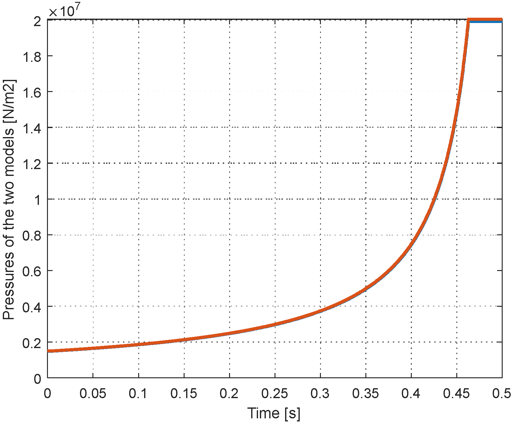 Preprints 100021 g010