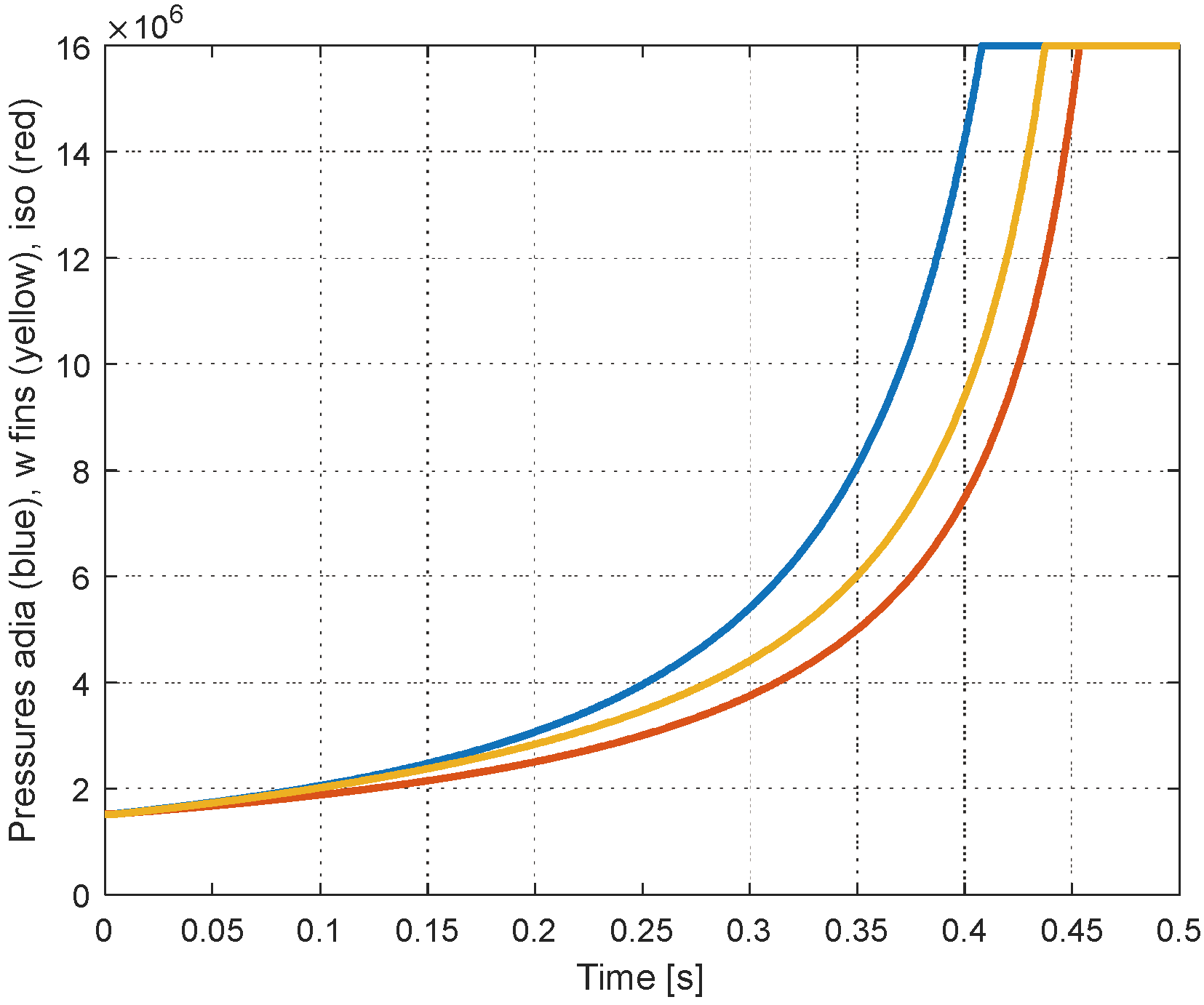Preprints 100021 g011