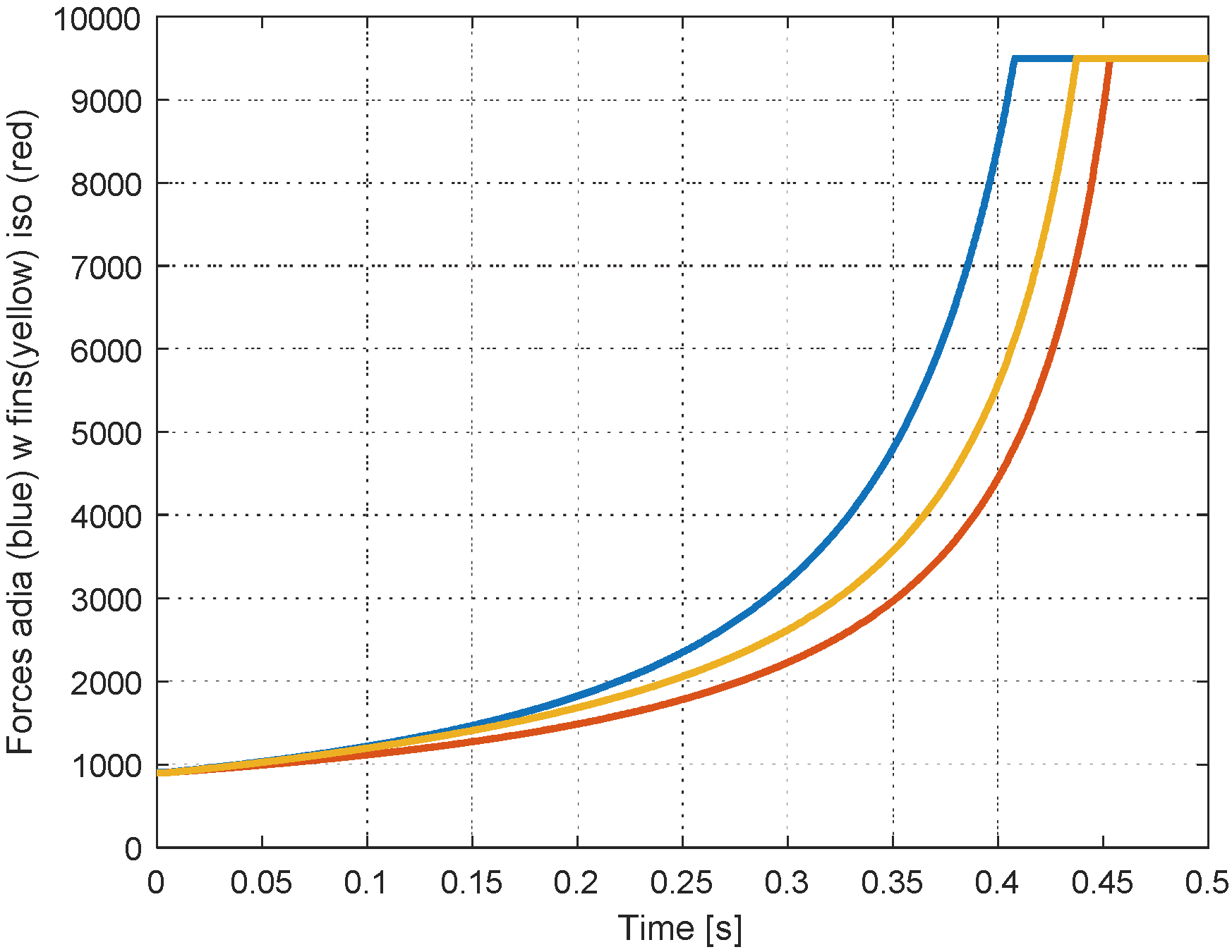 Preprints 100021 g012