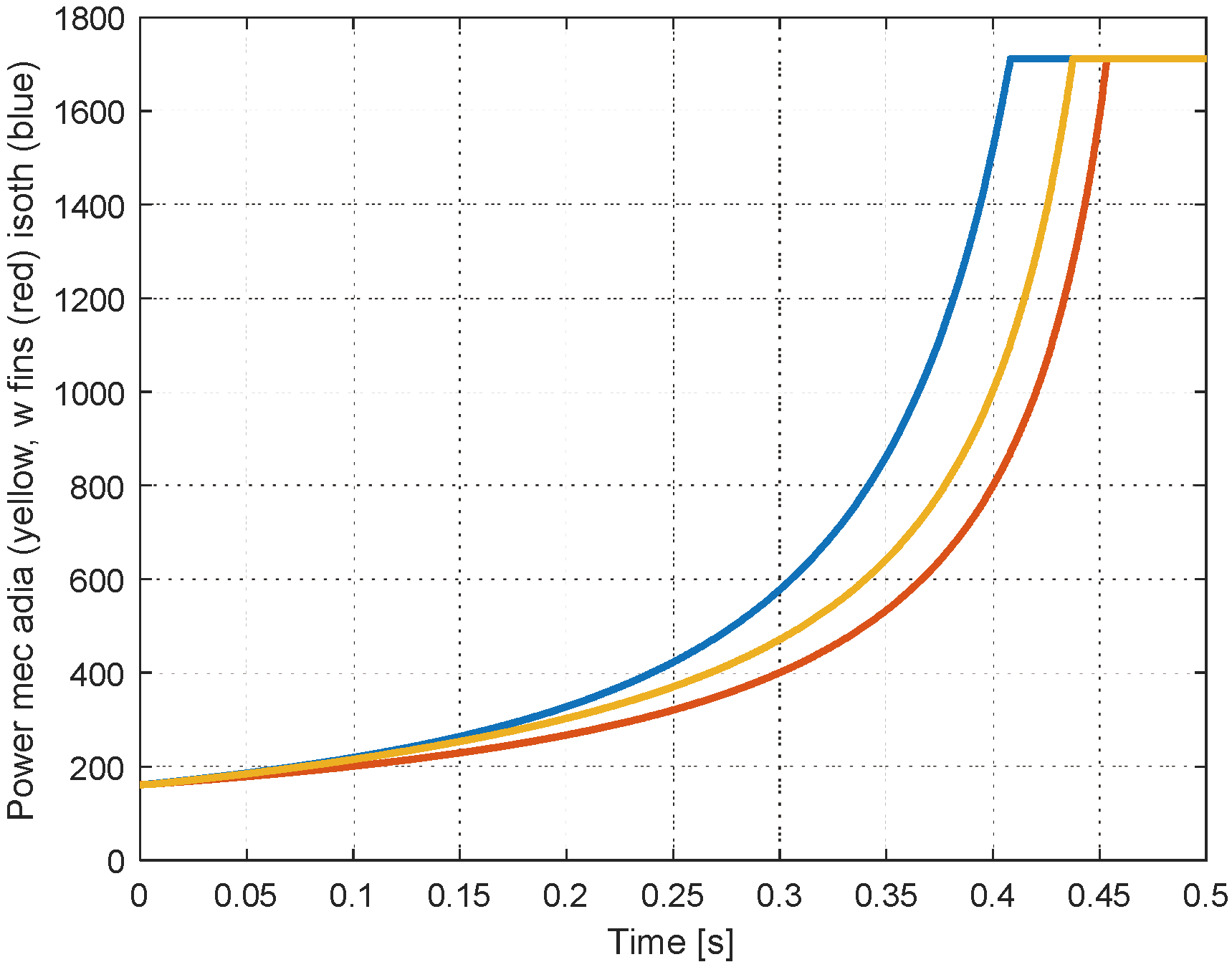 Preprints 100021 g013