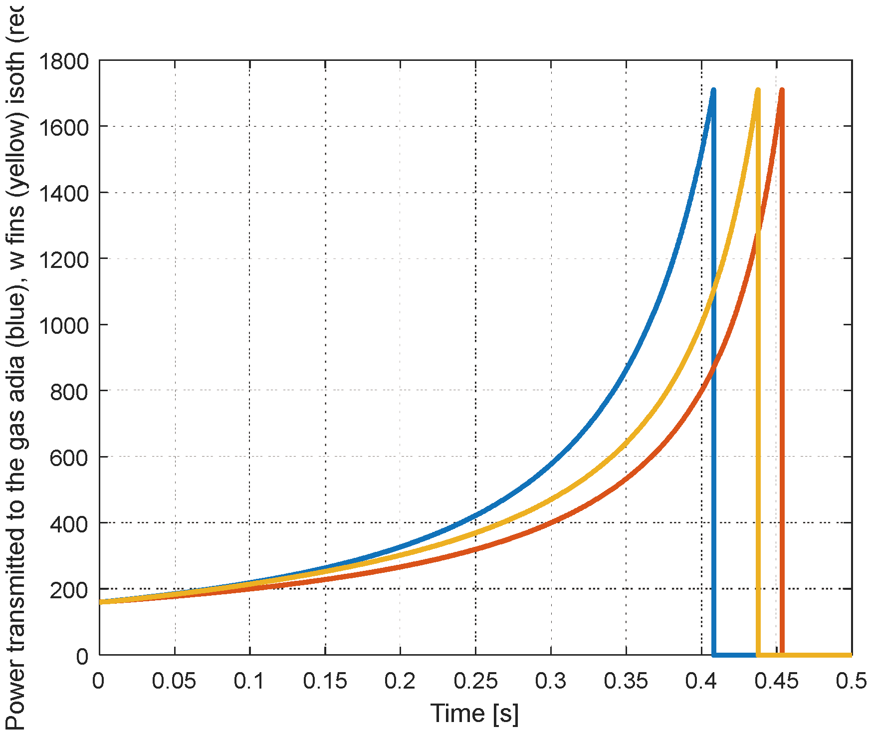 Preprints 100021 g014