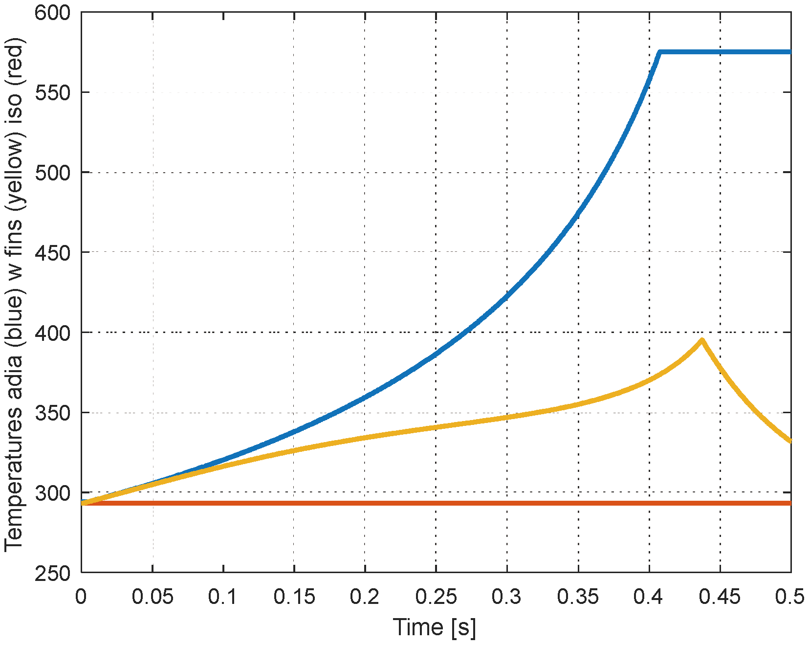 Preprints 100021 g015
