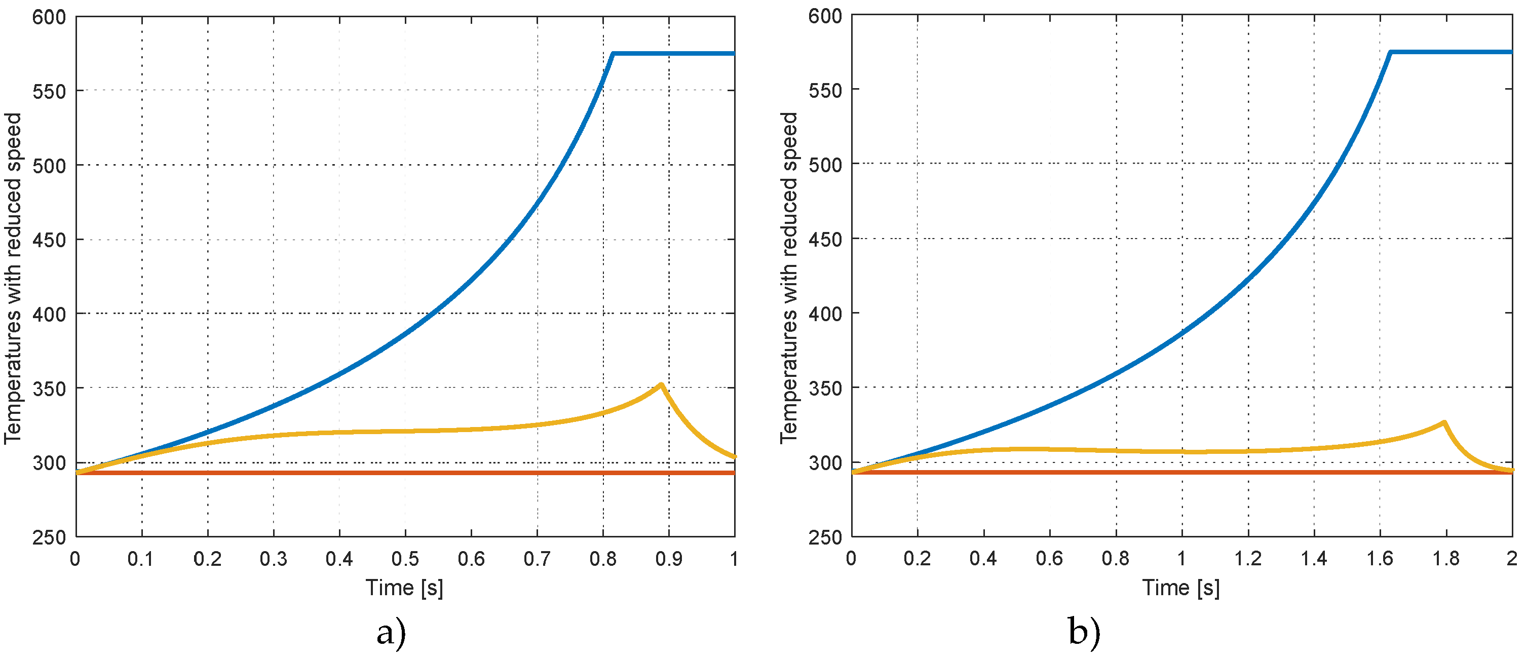Preprints 100021 g016
