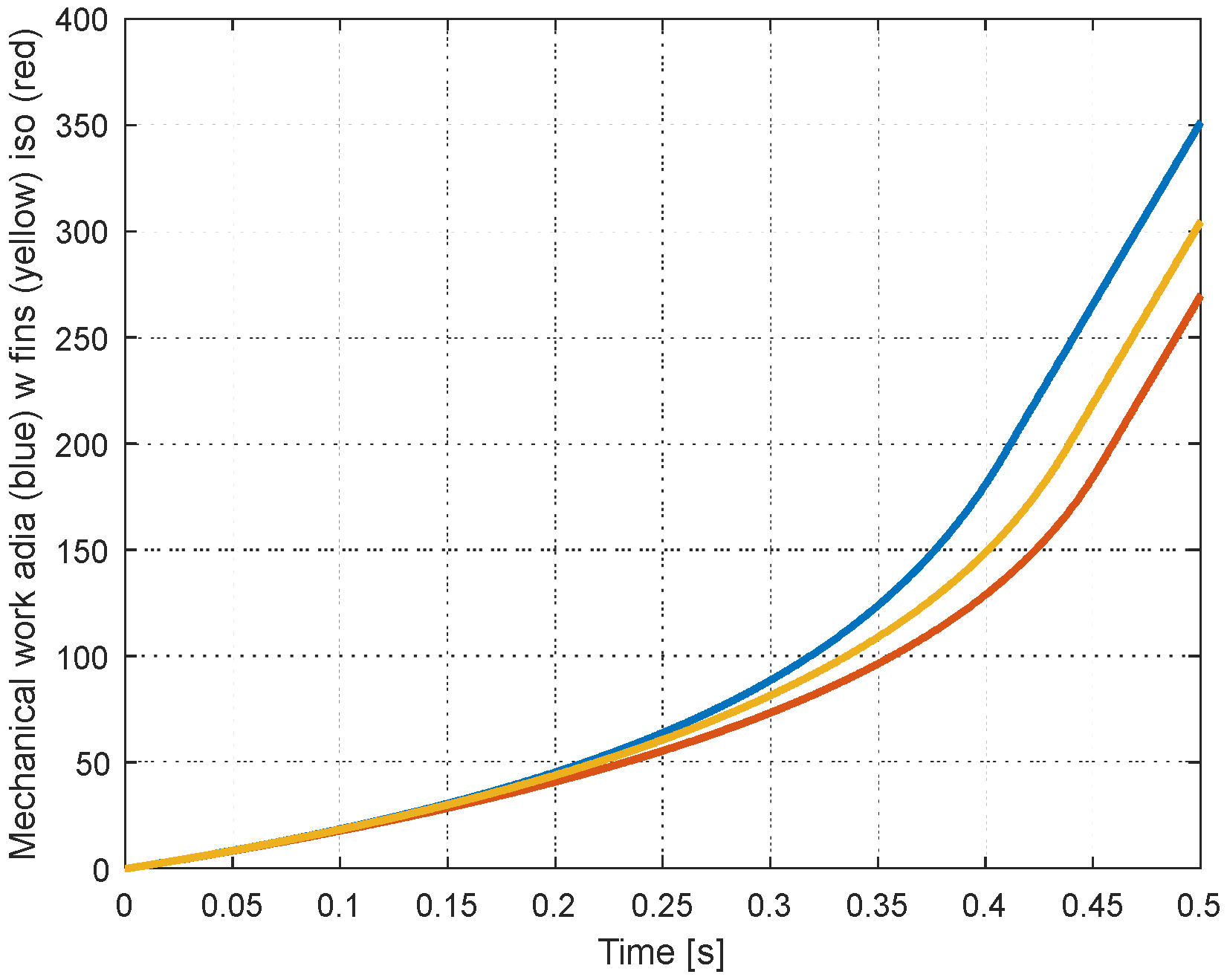 Preprints 100021 g017