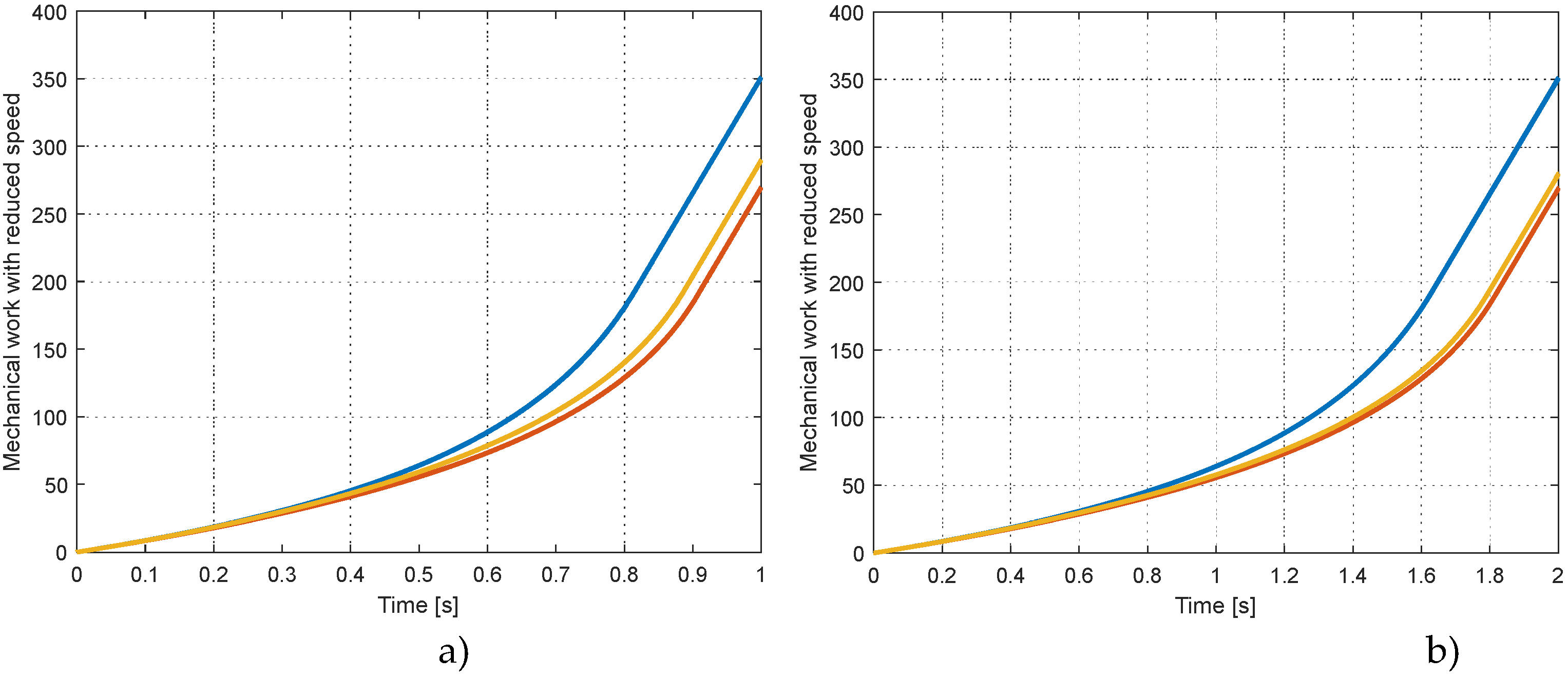 Preprints 100021 g019