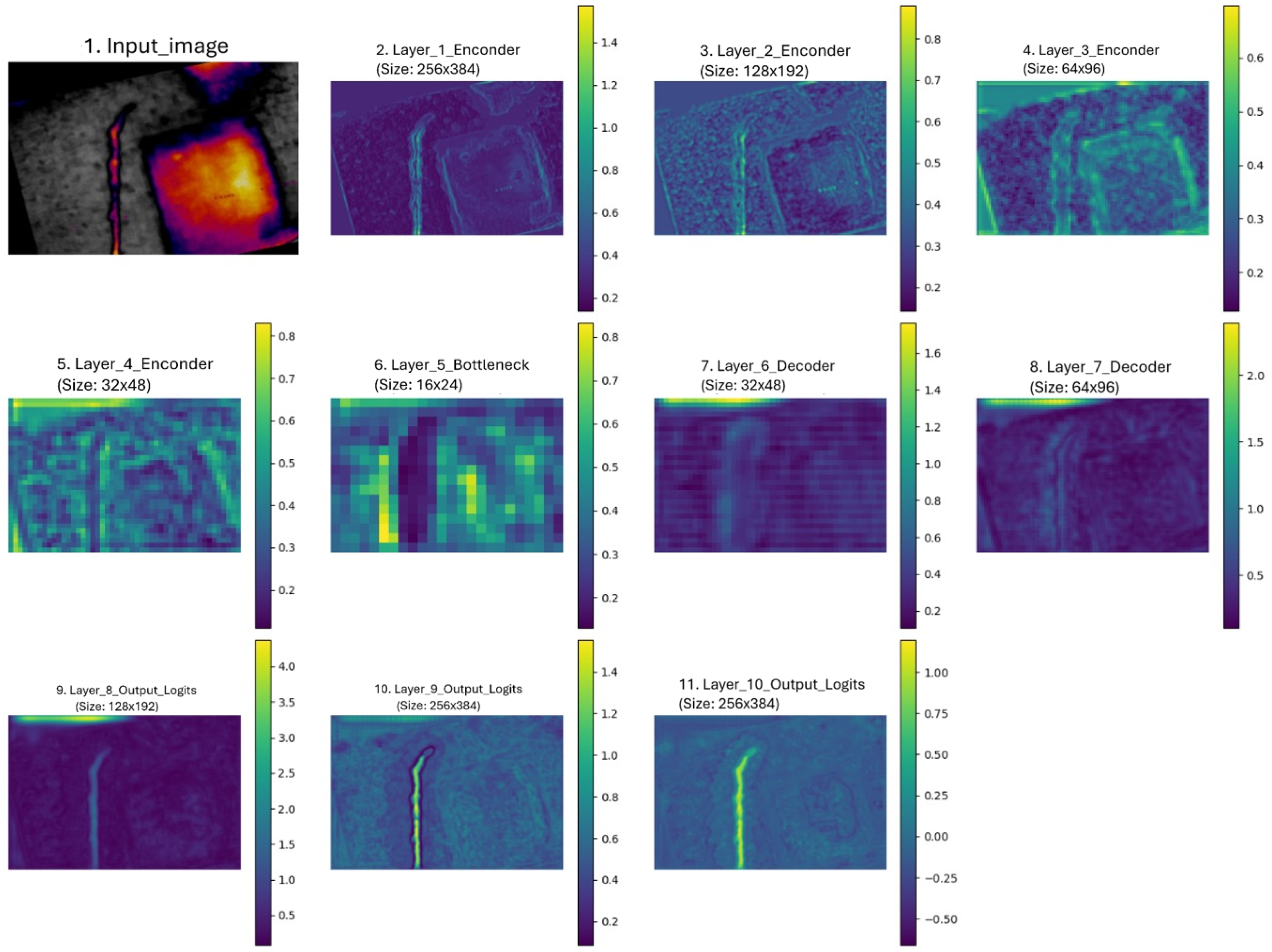 Preprints 180597 g012