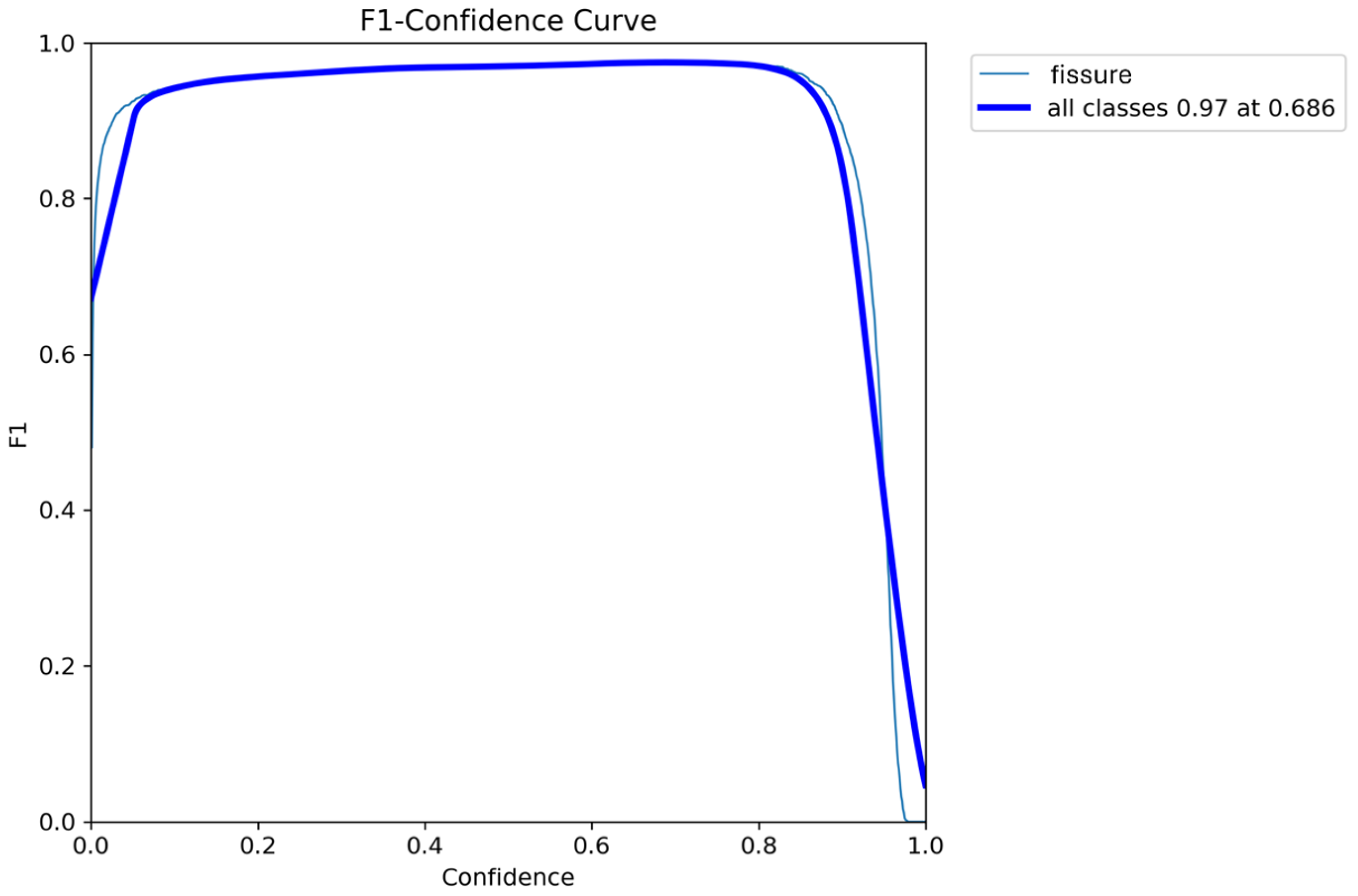 Preprints 180597 g016