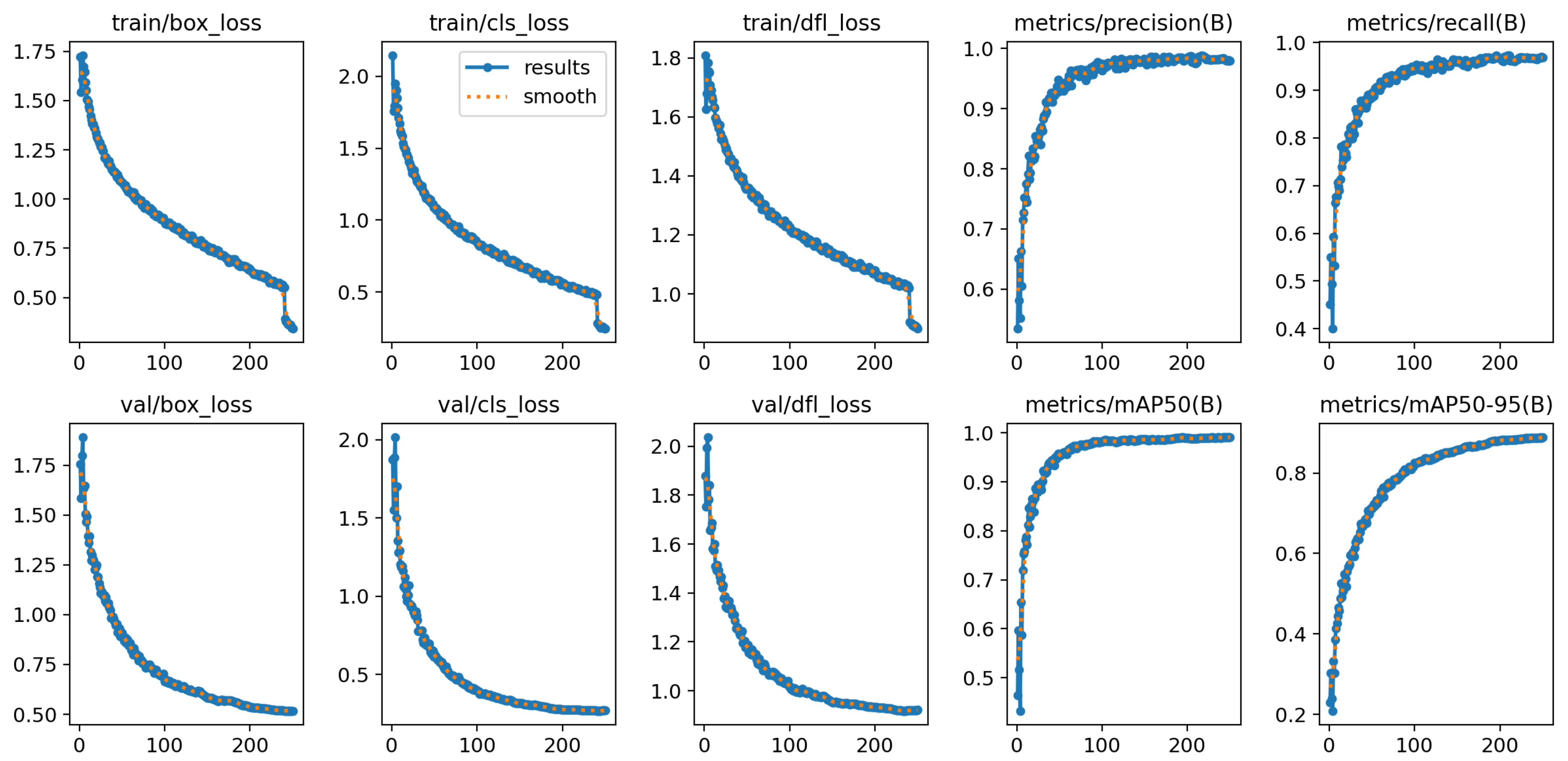 Preprints 180597 g017