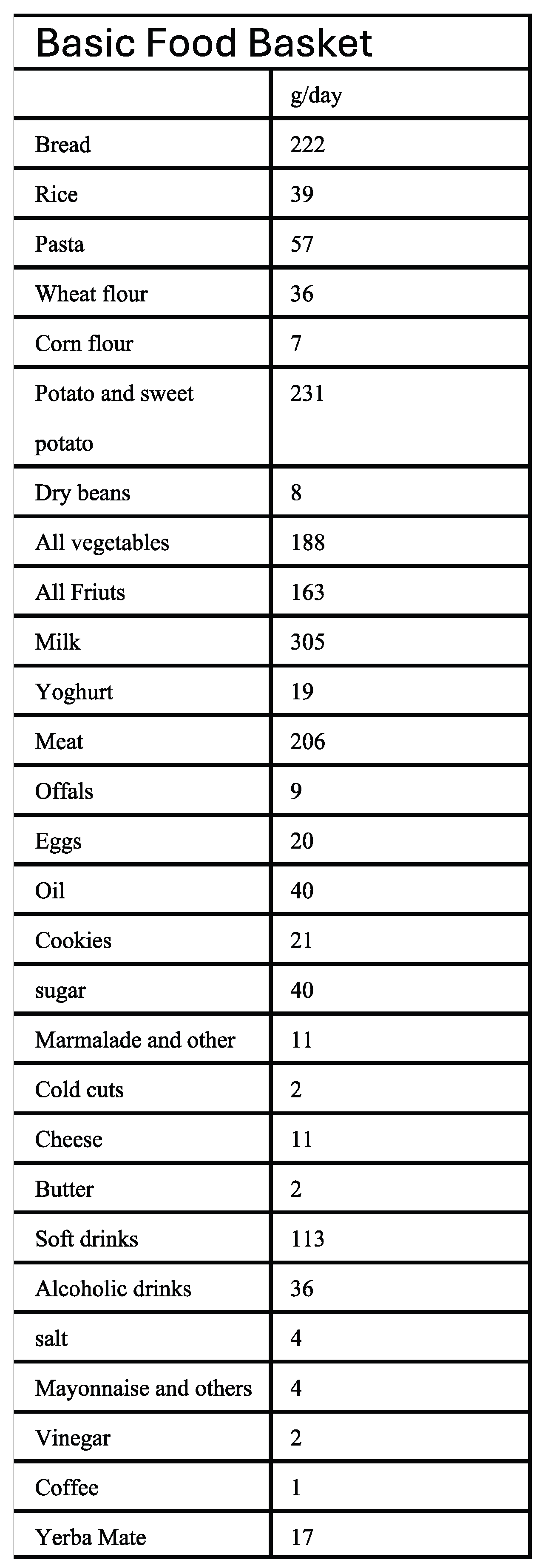 Preprints 173288 i001