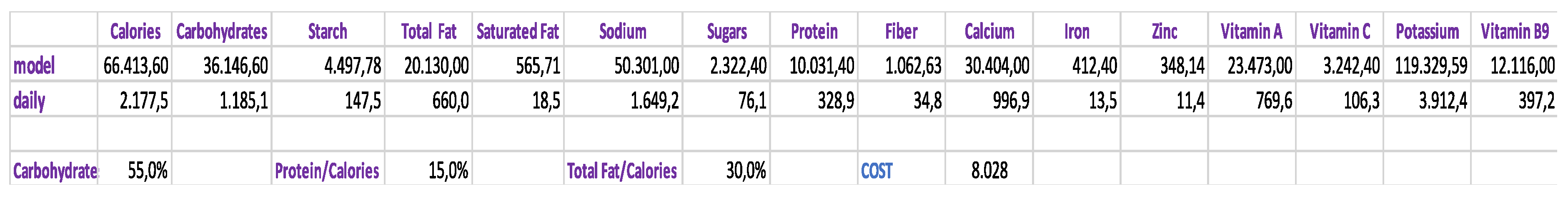 Preprints 173288 i004